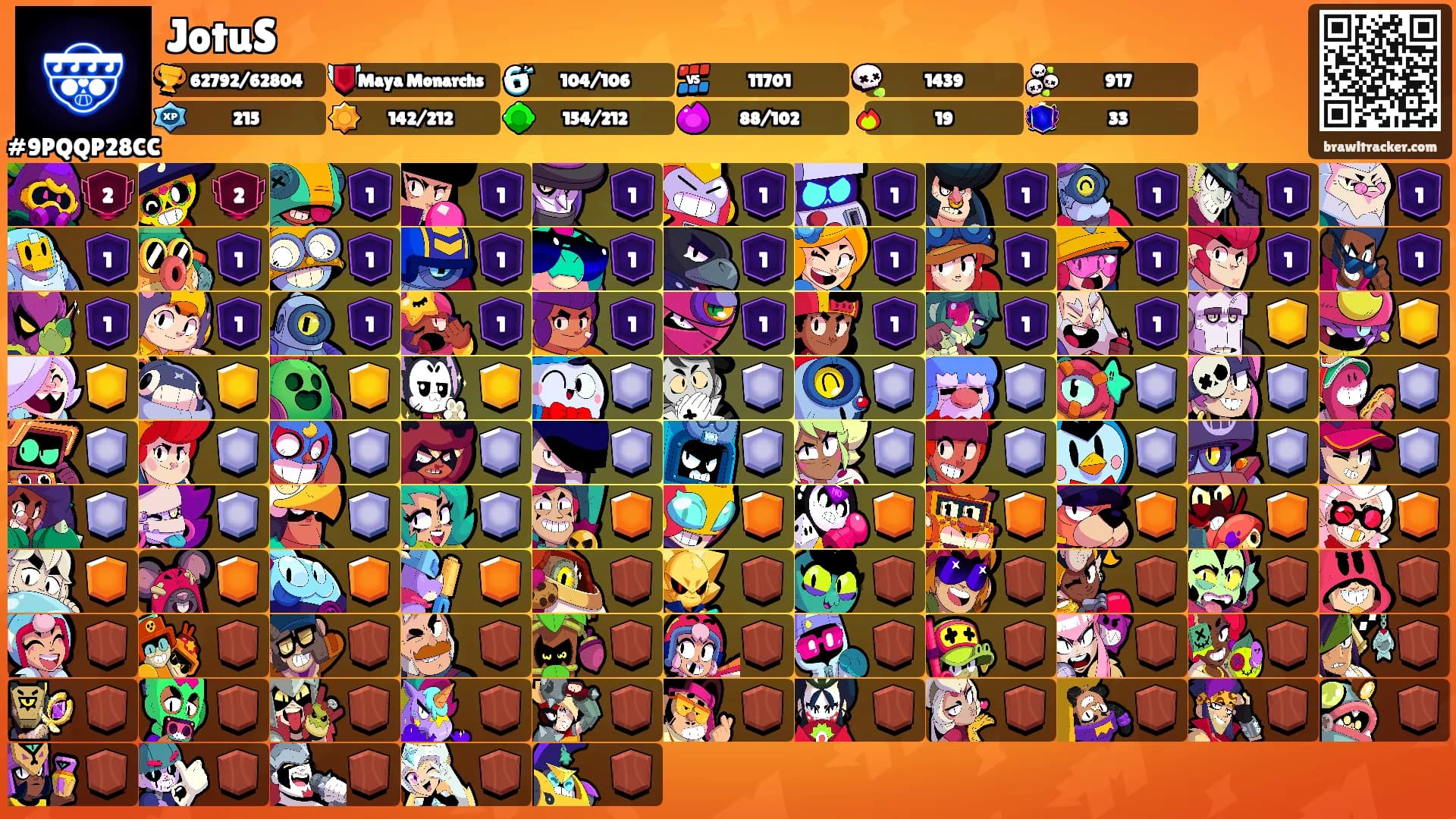 JotuS's Ranks