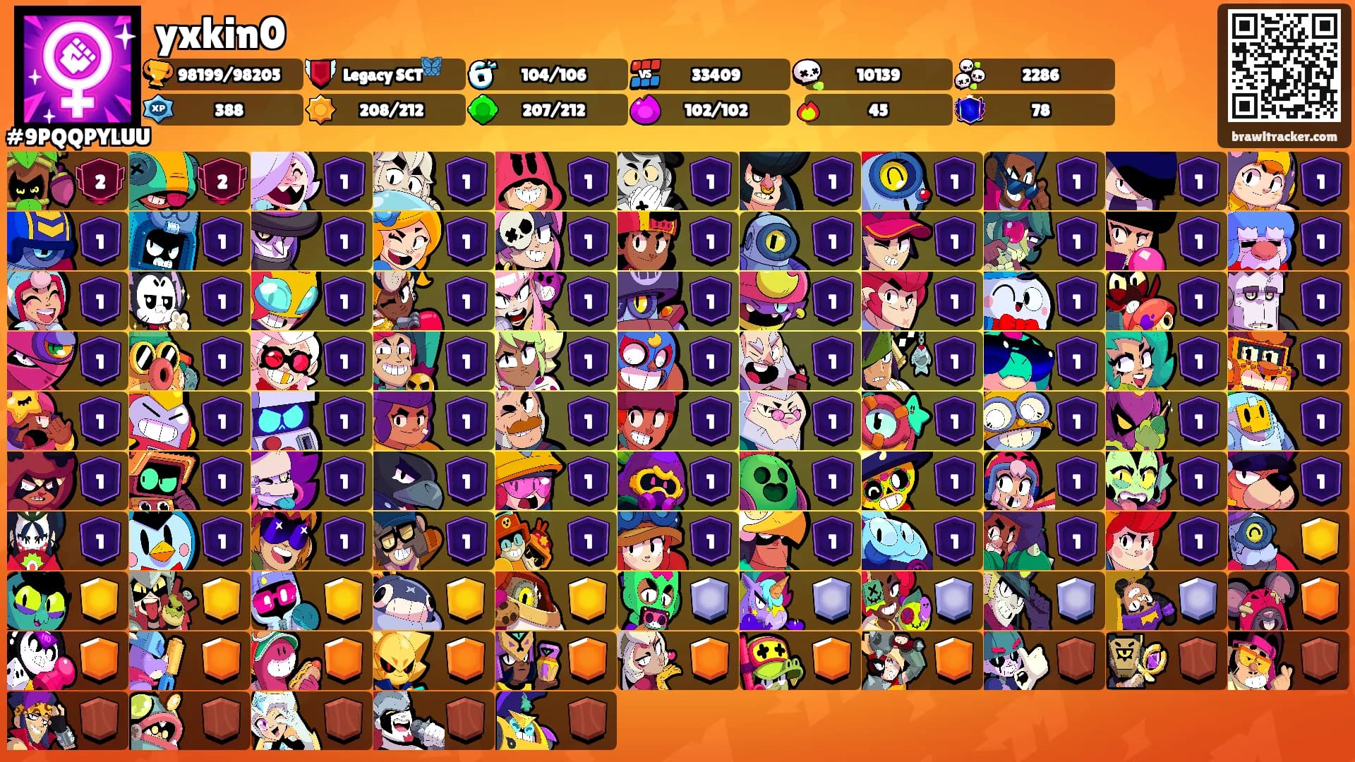 yxkin0's Ranks