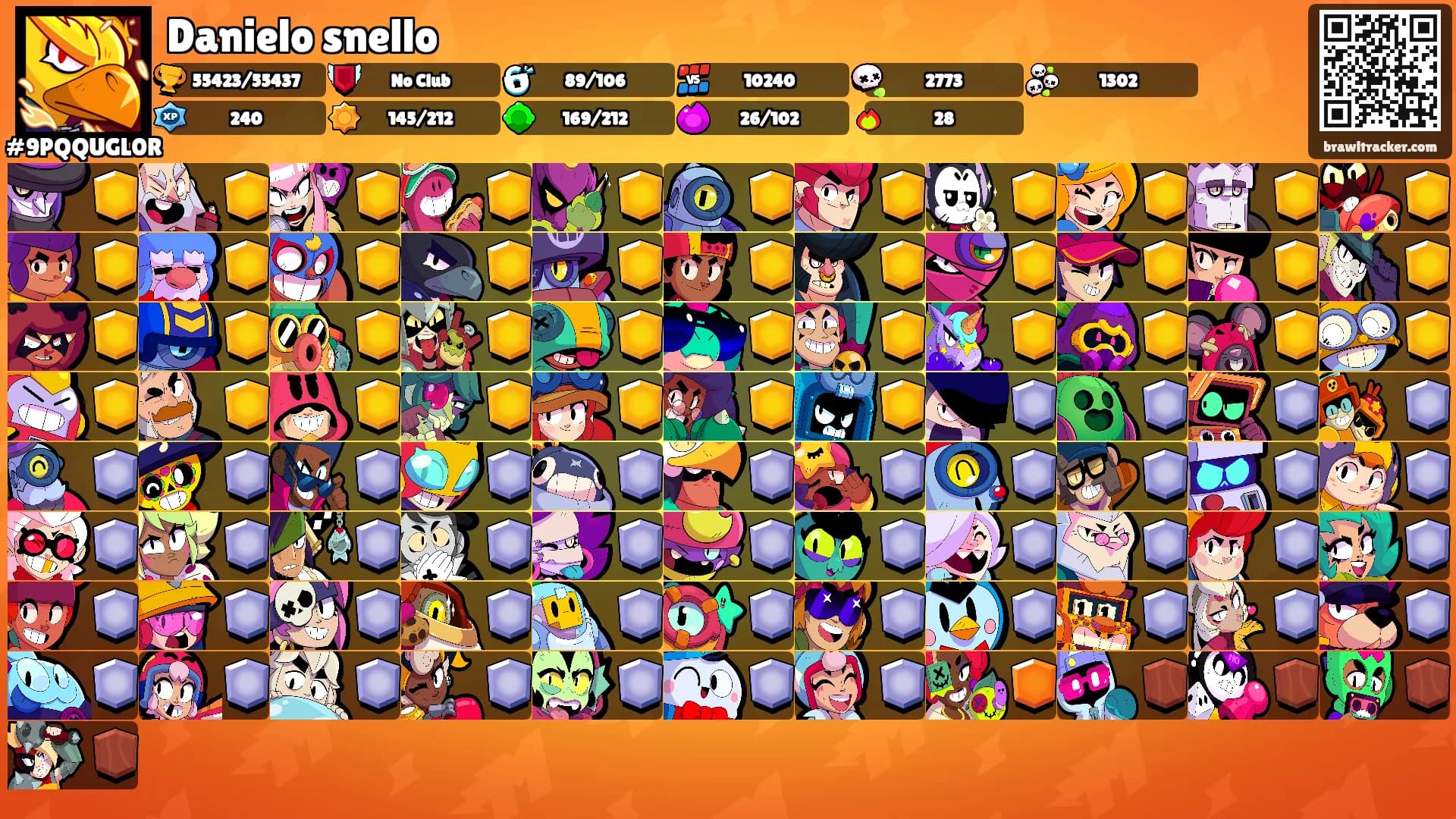 Danielo snello's Ranks