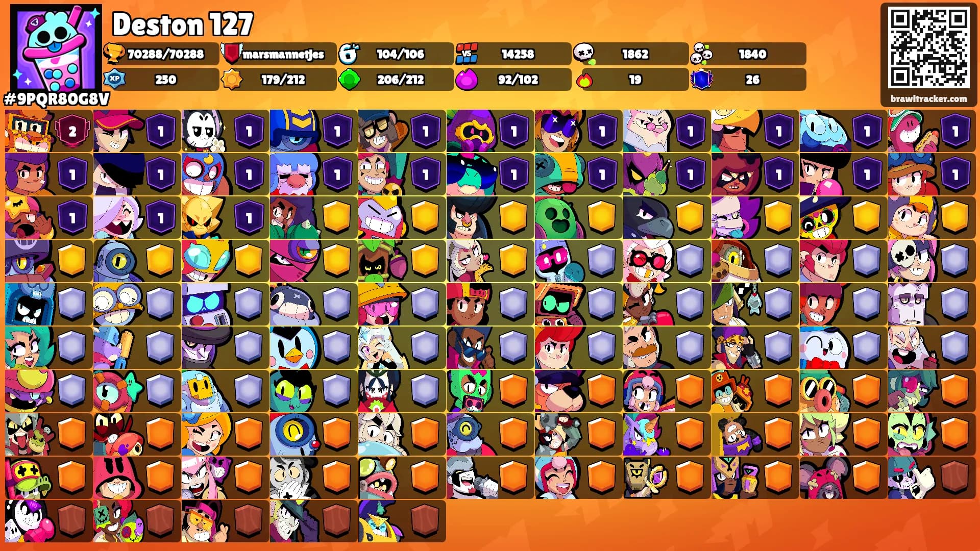 Deston 127's Ranks