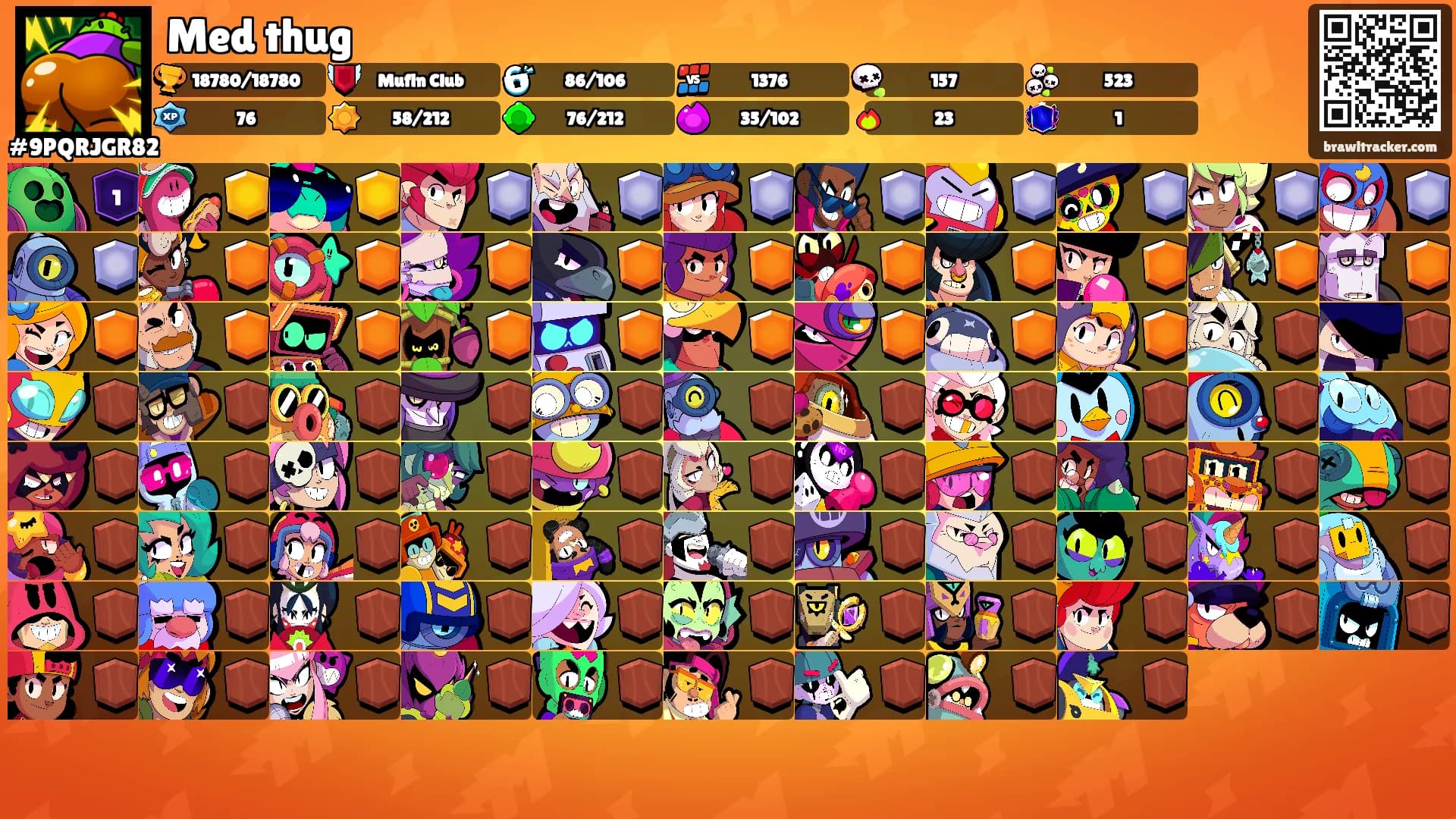 Med thug's Ranks