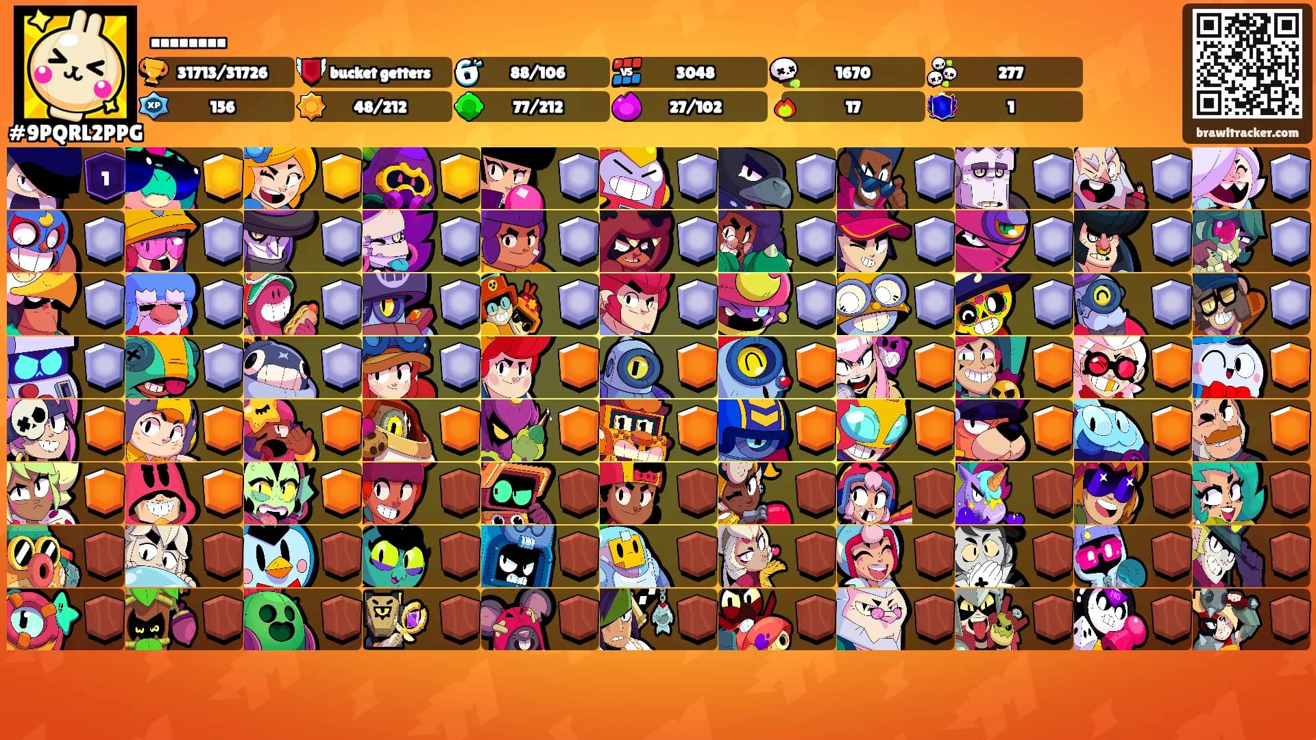 ........'s Ranks