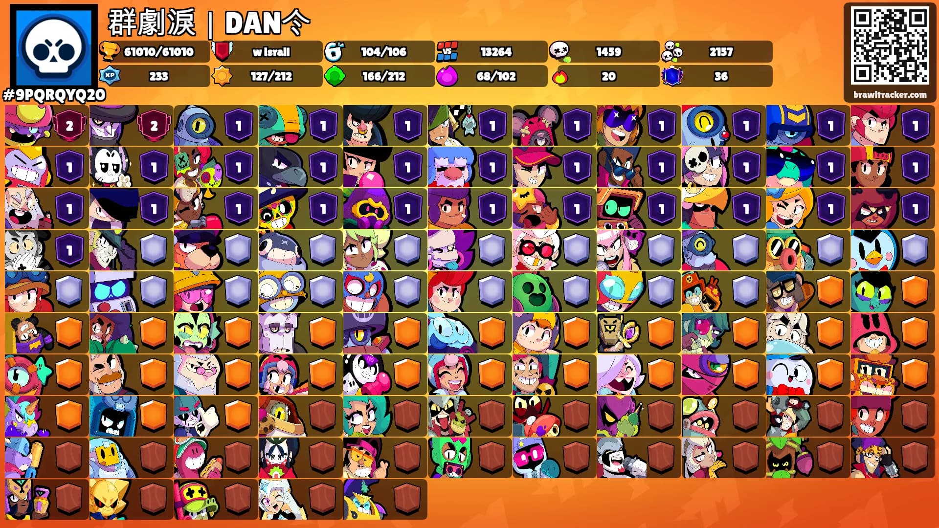 群劇淚｜DAN仒's Ranks