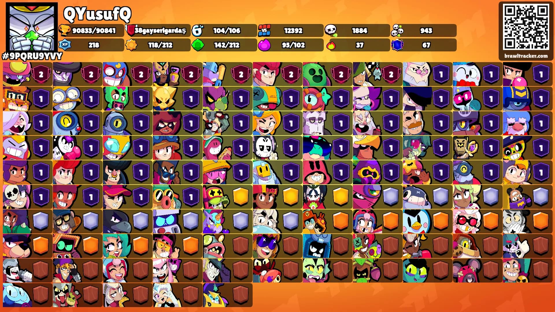 QYusufQ's Ranks