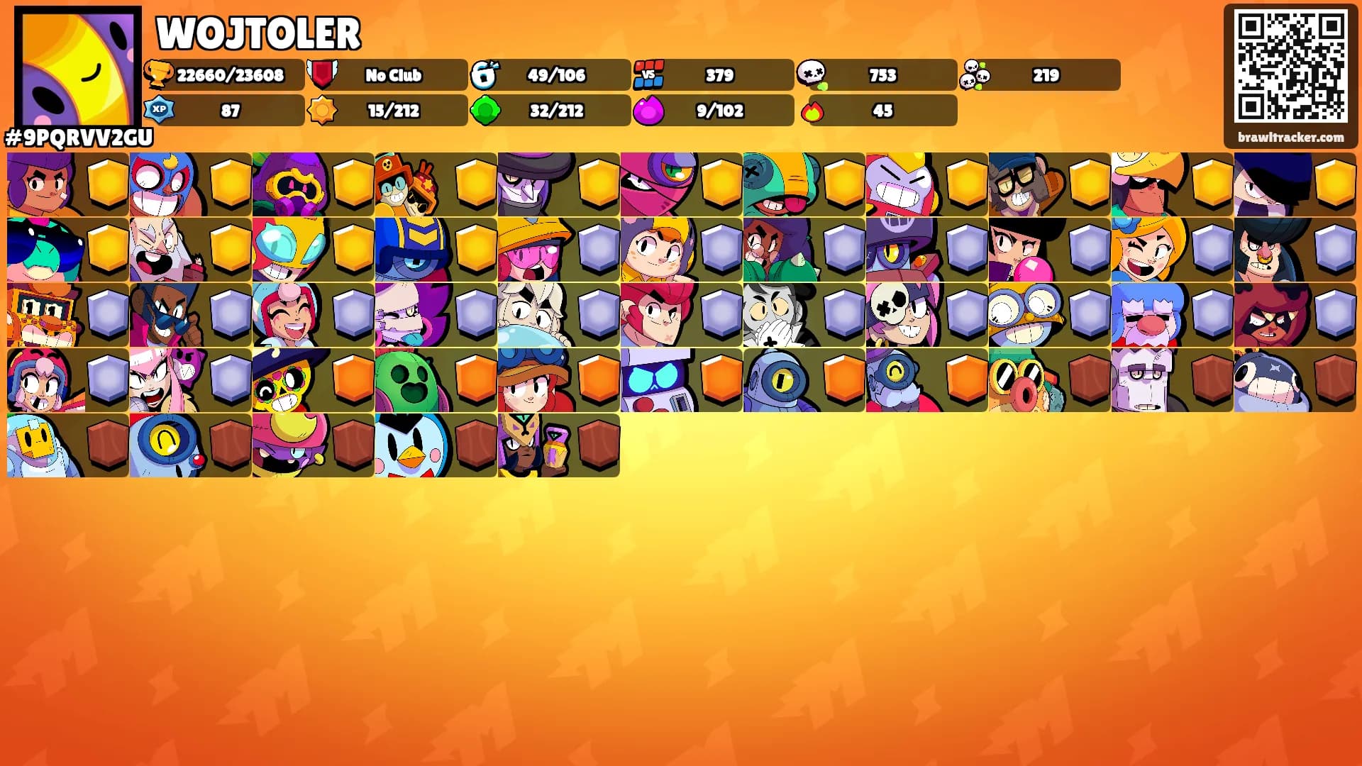 WOJTOLER's Ranks