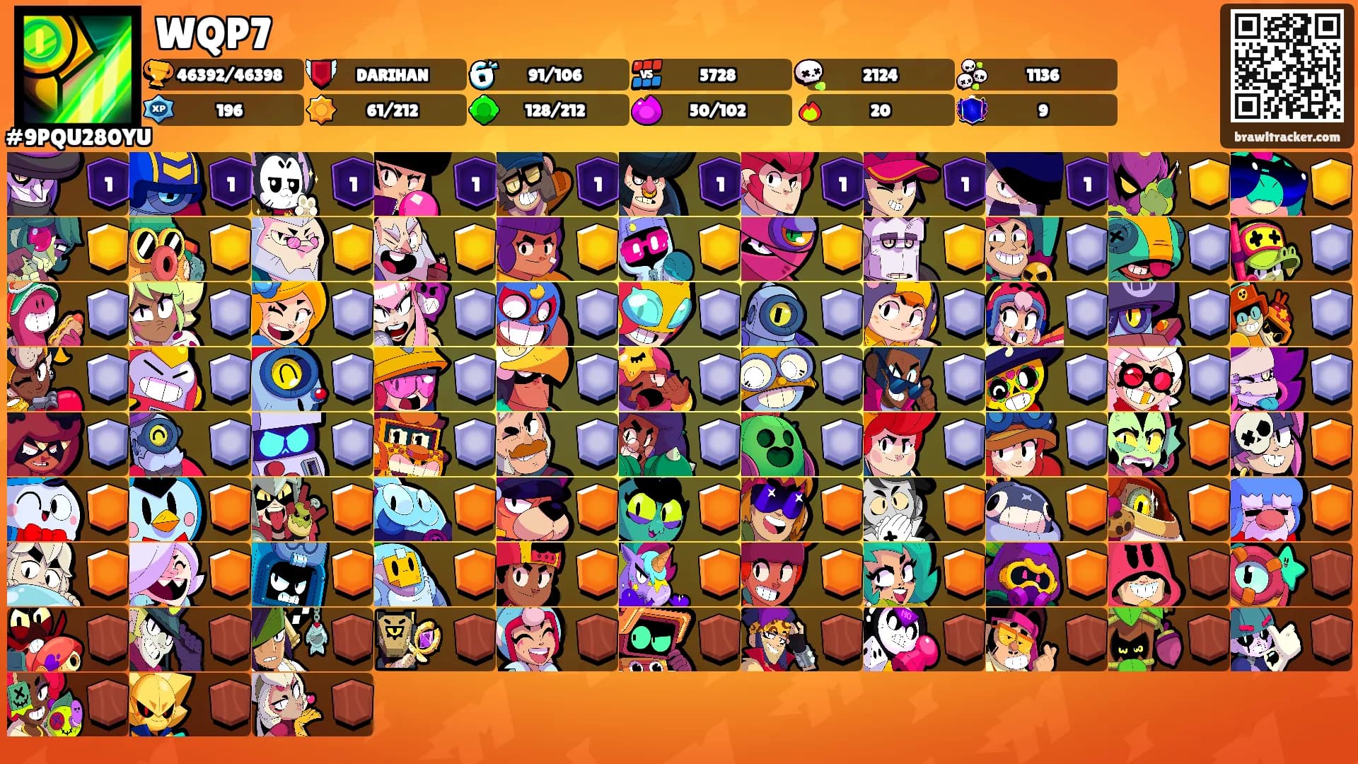 WQP7's Ranks