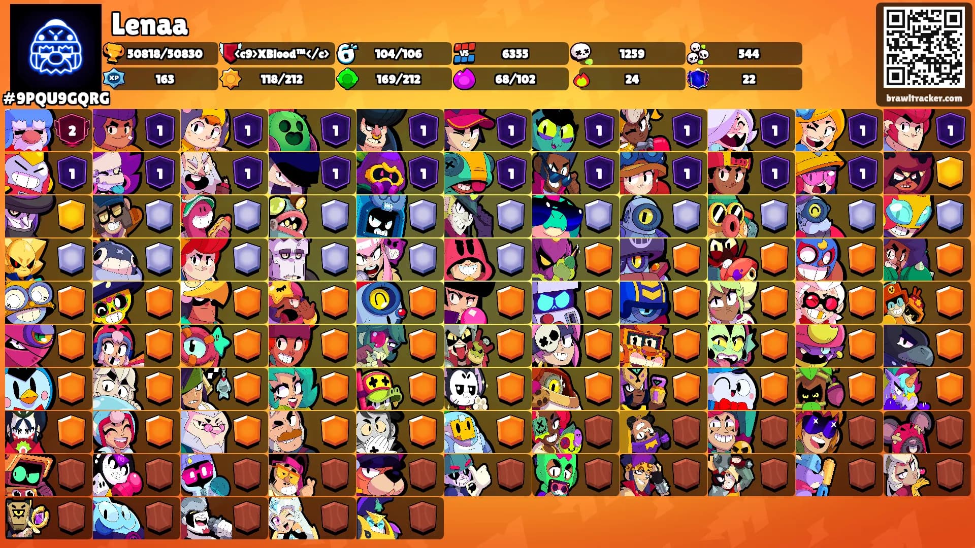 Lenaa's Ranks