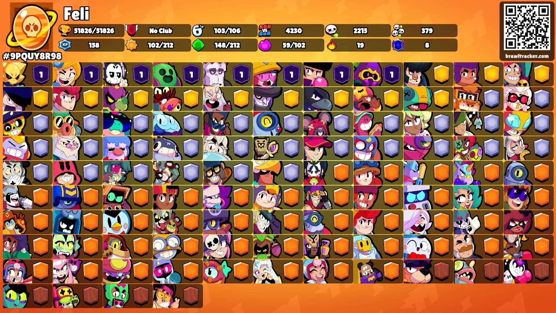 Feli's Ranks