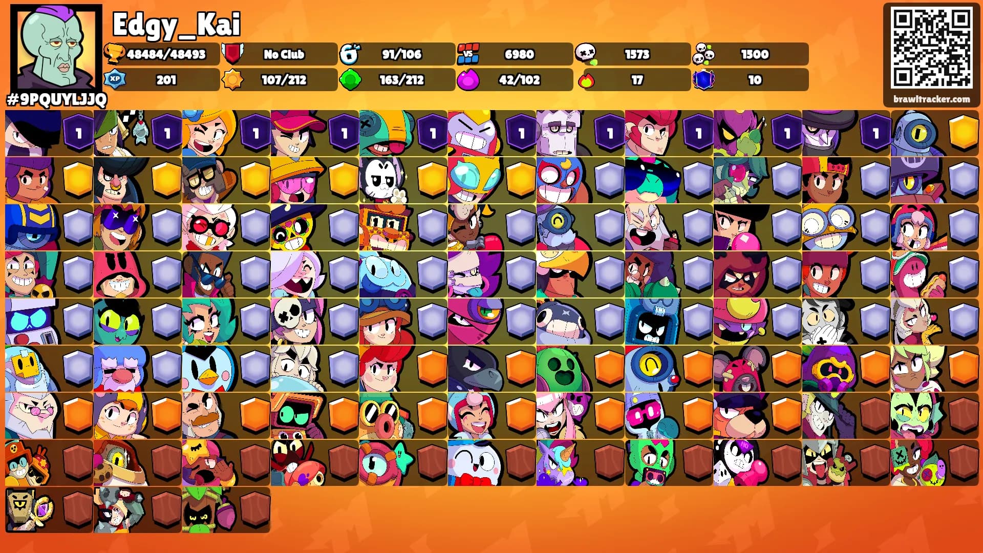 Edgy_Kai's Ranks