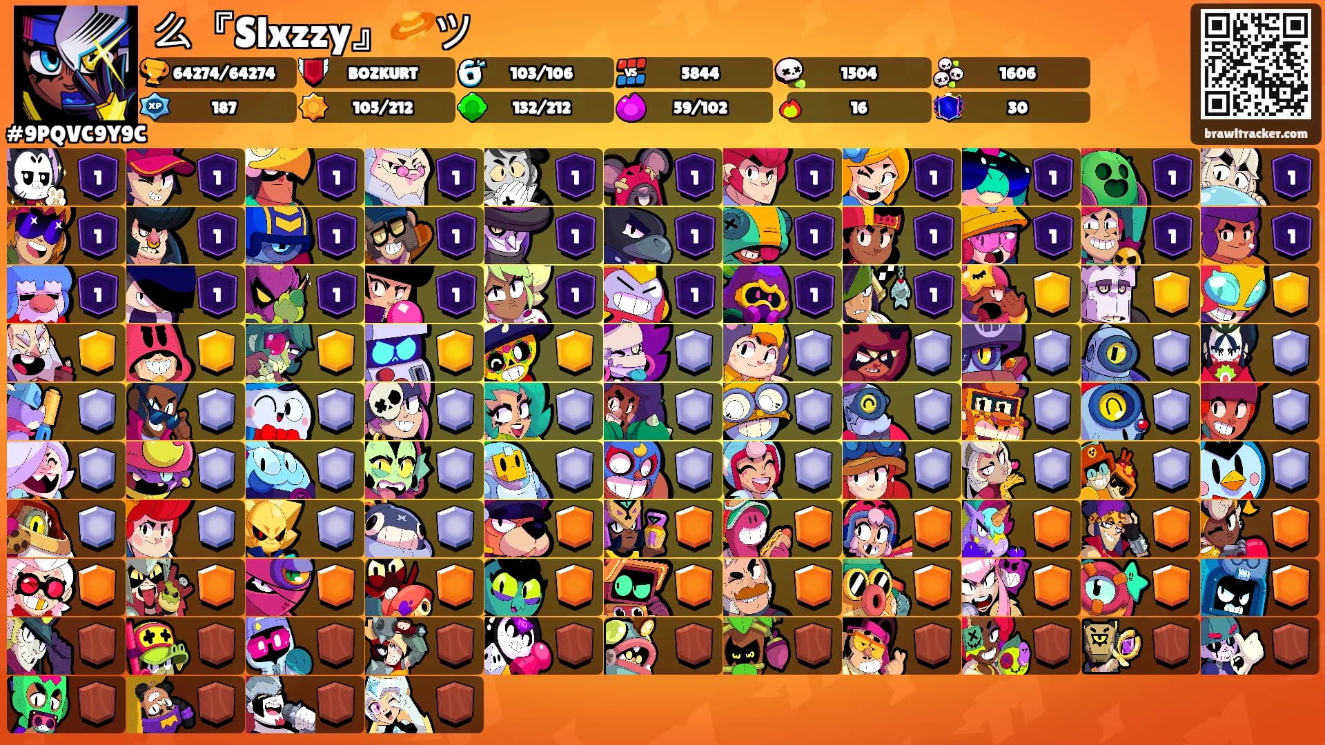 么『Slxzzy』🪐ツ's Ranks