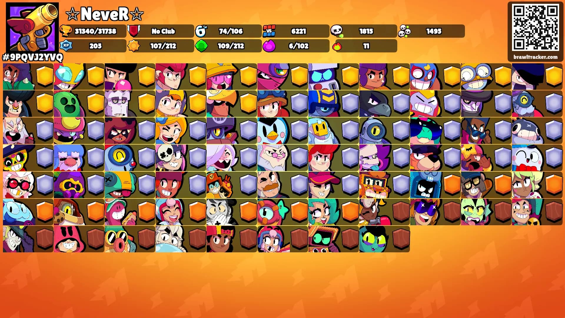 ☆NeveR☆'s Ranks