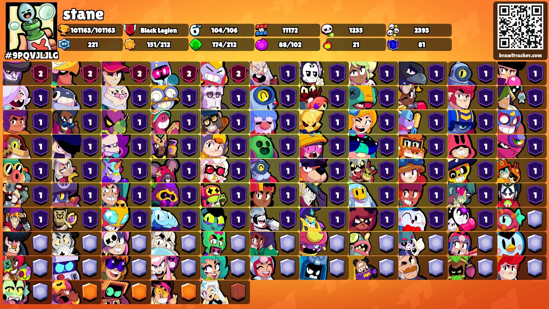 stane's Ranks