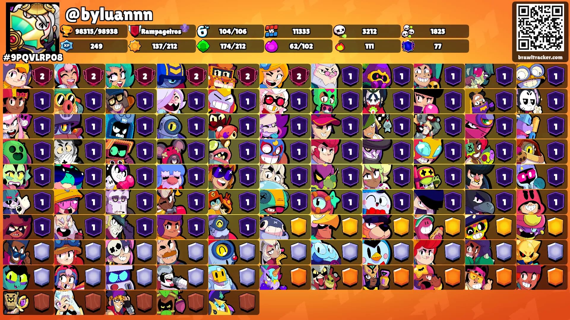 @byluannn's Ranks