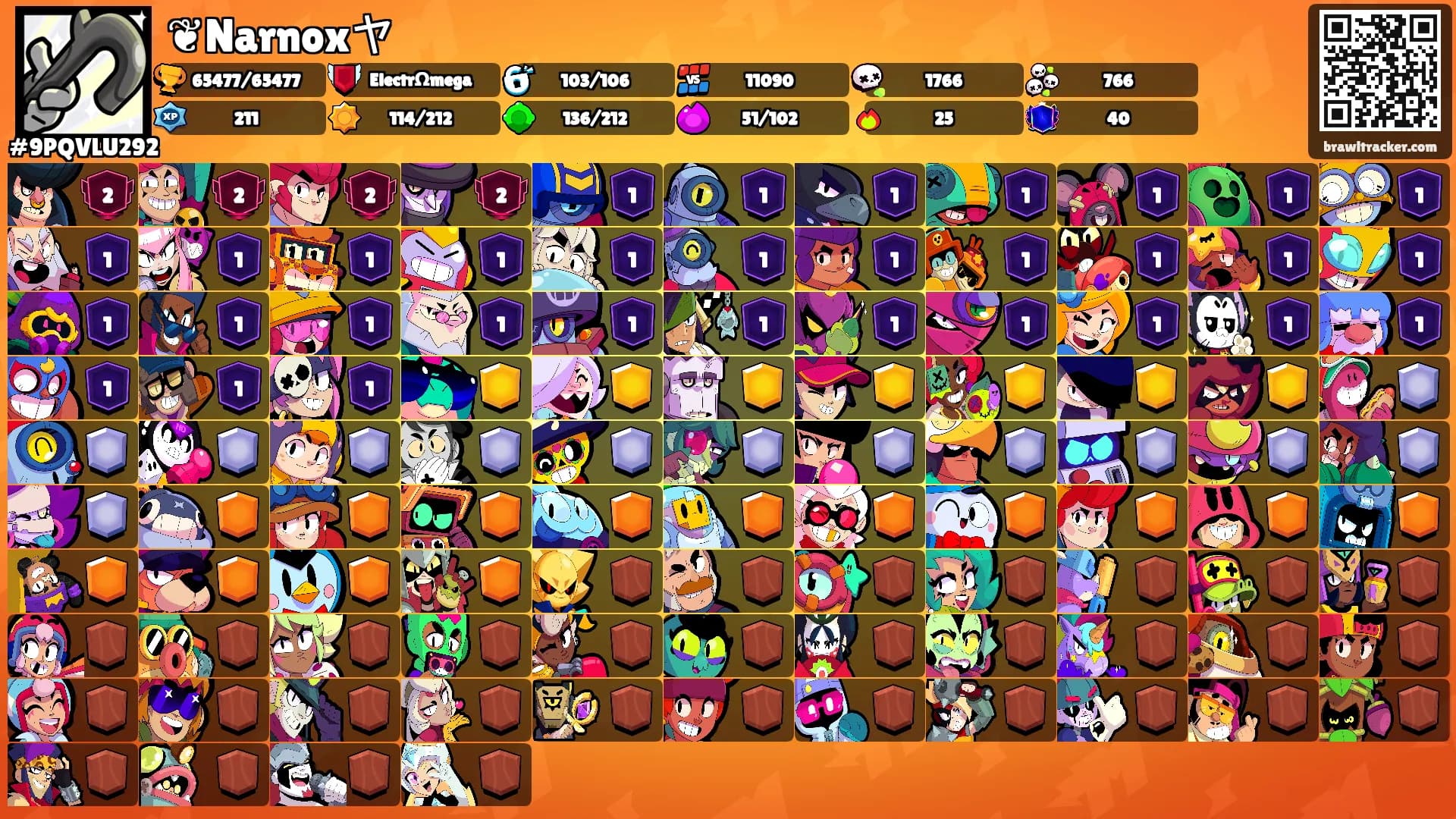 ❦Narnoxヤ's Ranks