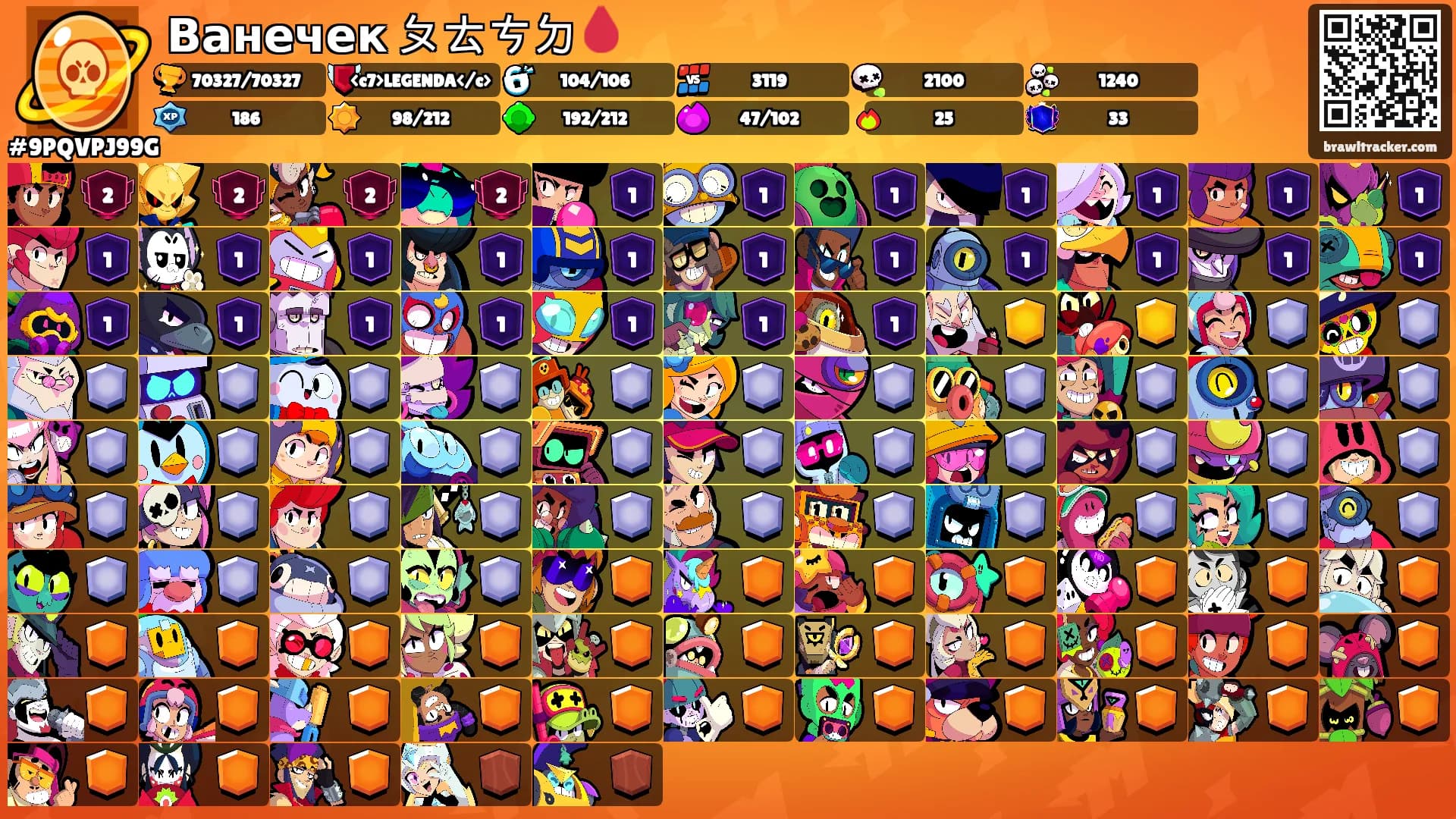 Ванечек ㄆㄊㄘㄉ🩸's Ranks