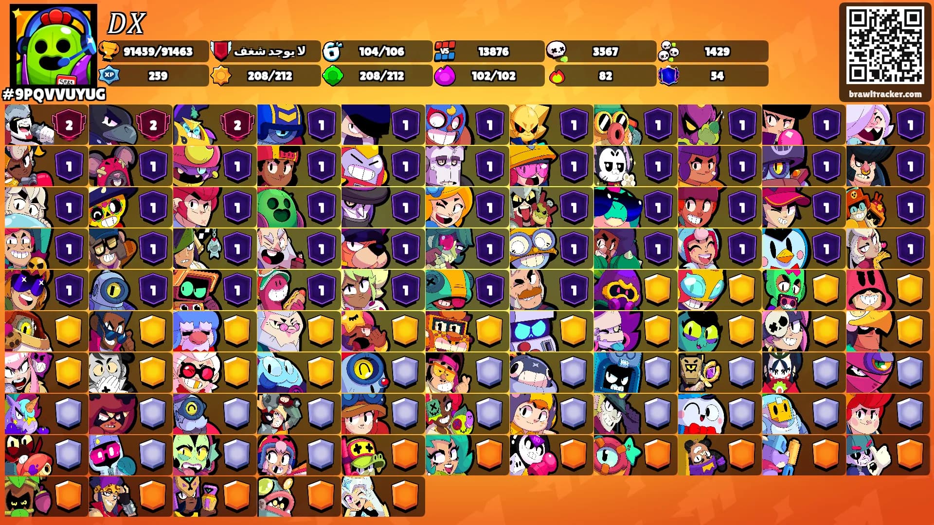 𝐷𝑋's Ranks