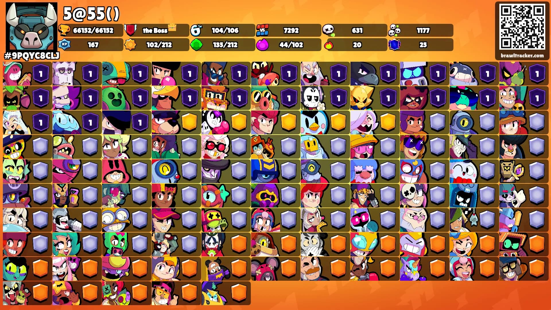 5@55()'s Ranks