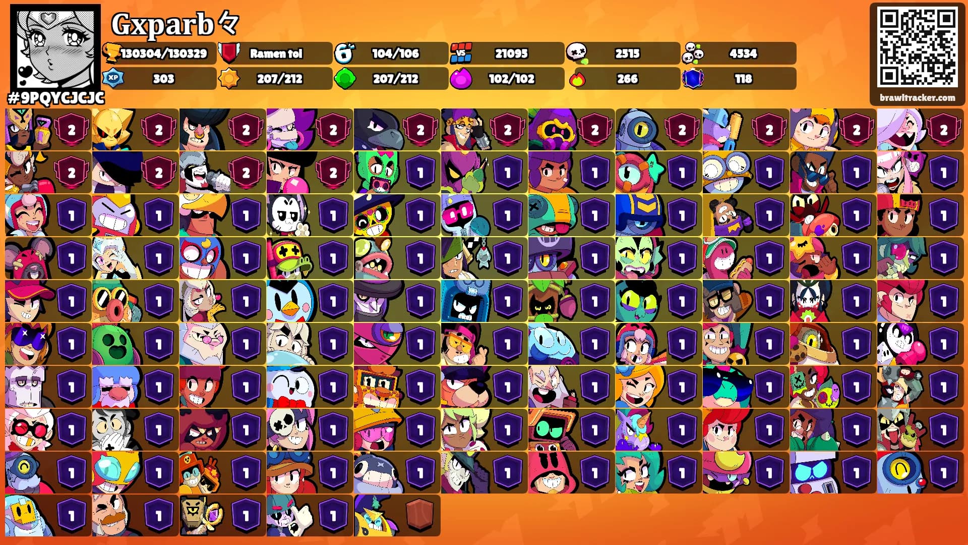 𝐆𝐱𝐩𝐚𝐫𝐛々's Ranks