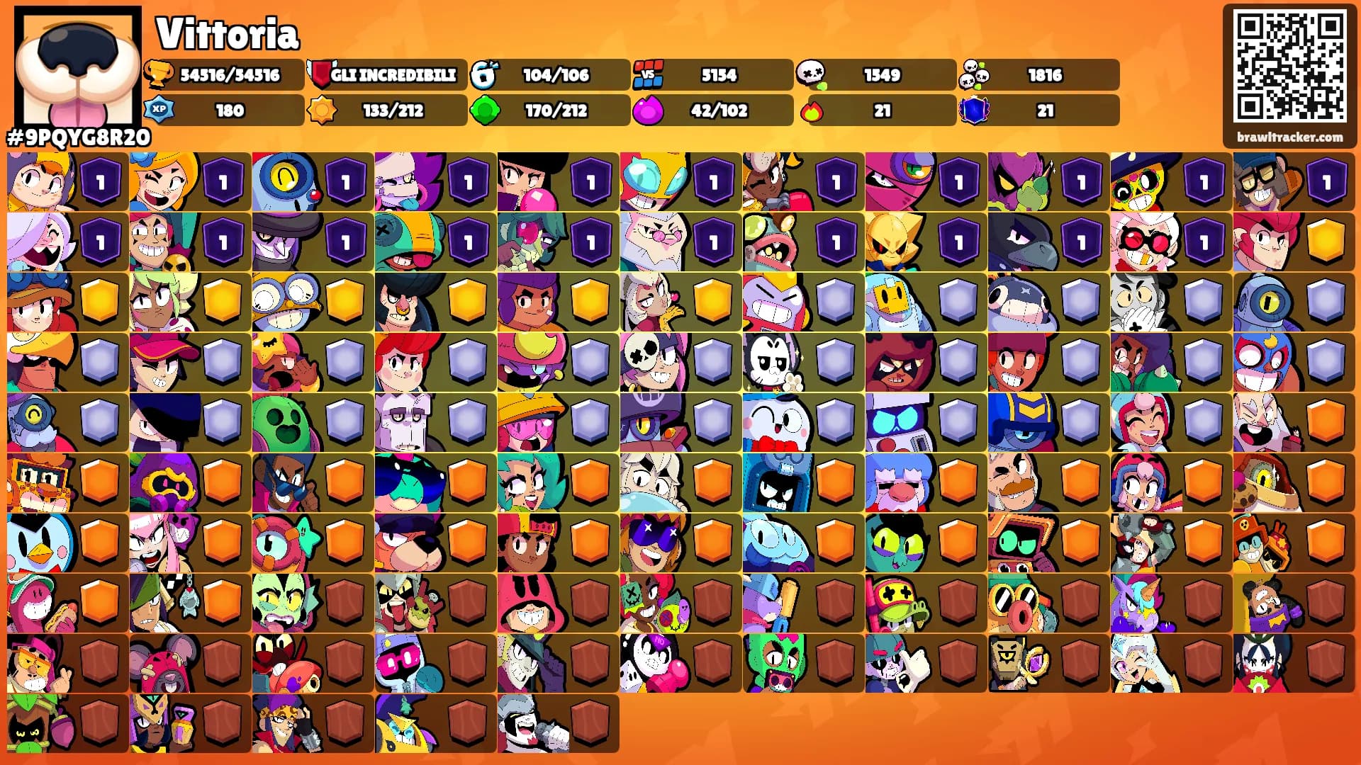 Vittoria's Ranks