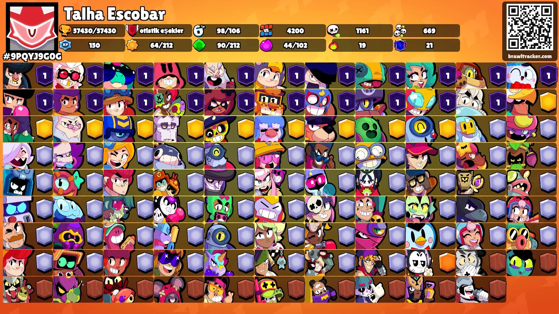 Talha Escobar's Ranks