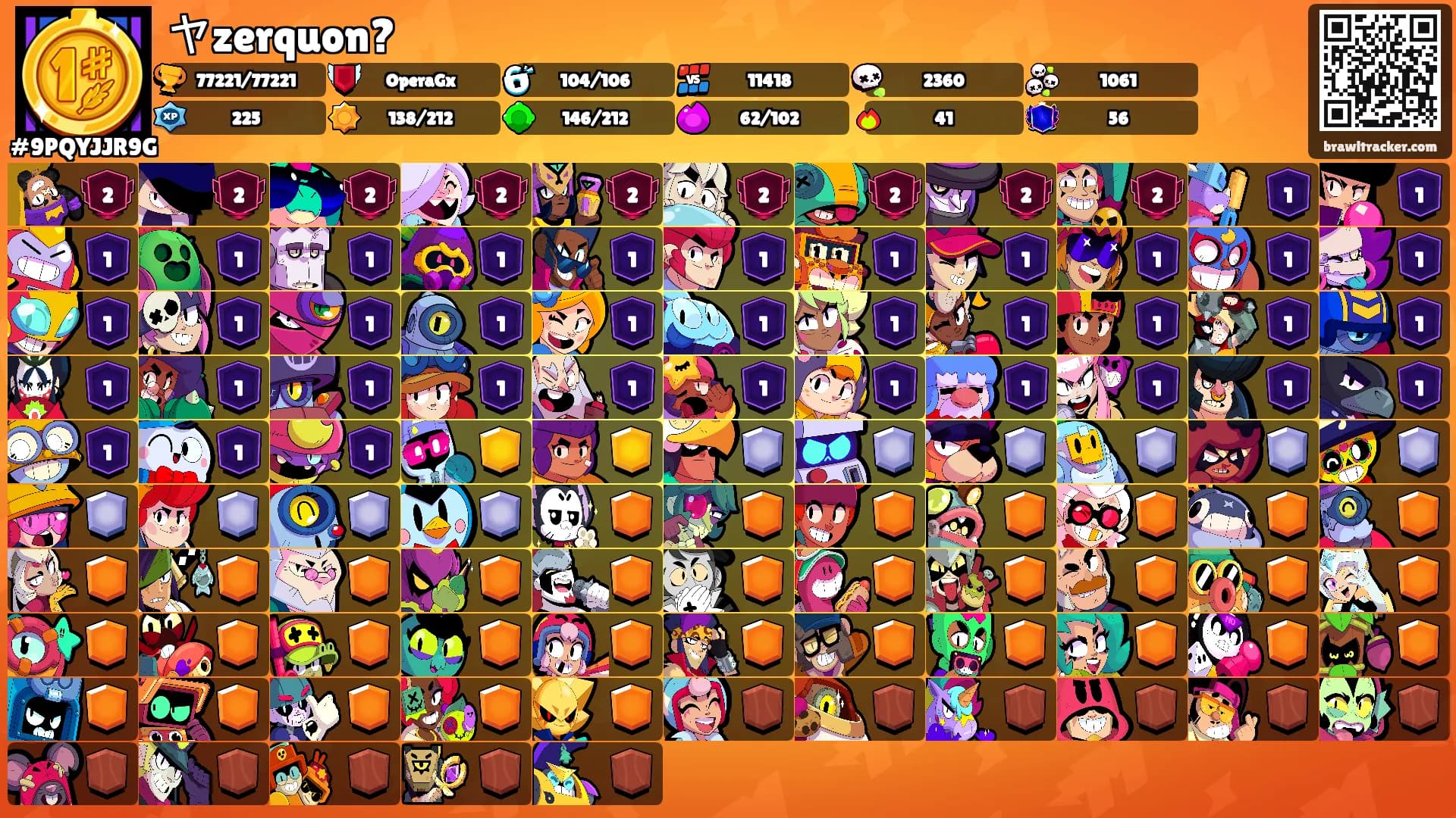 ヤzerquon?'s Ranks