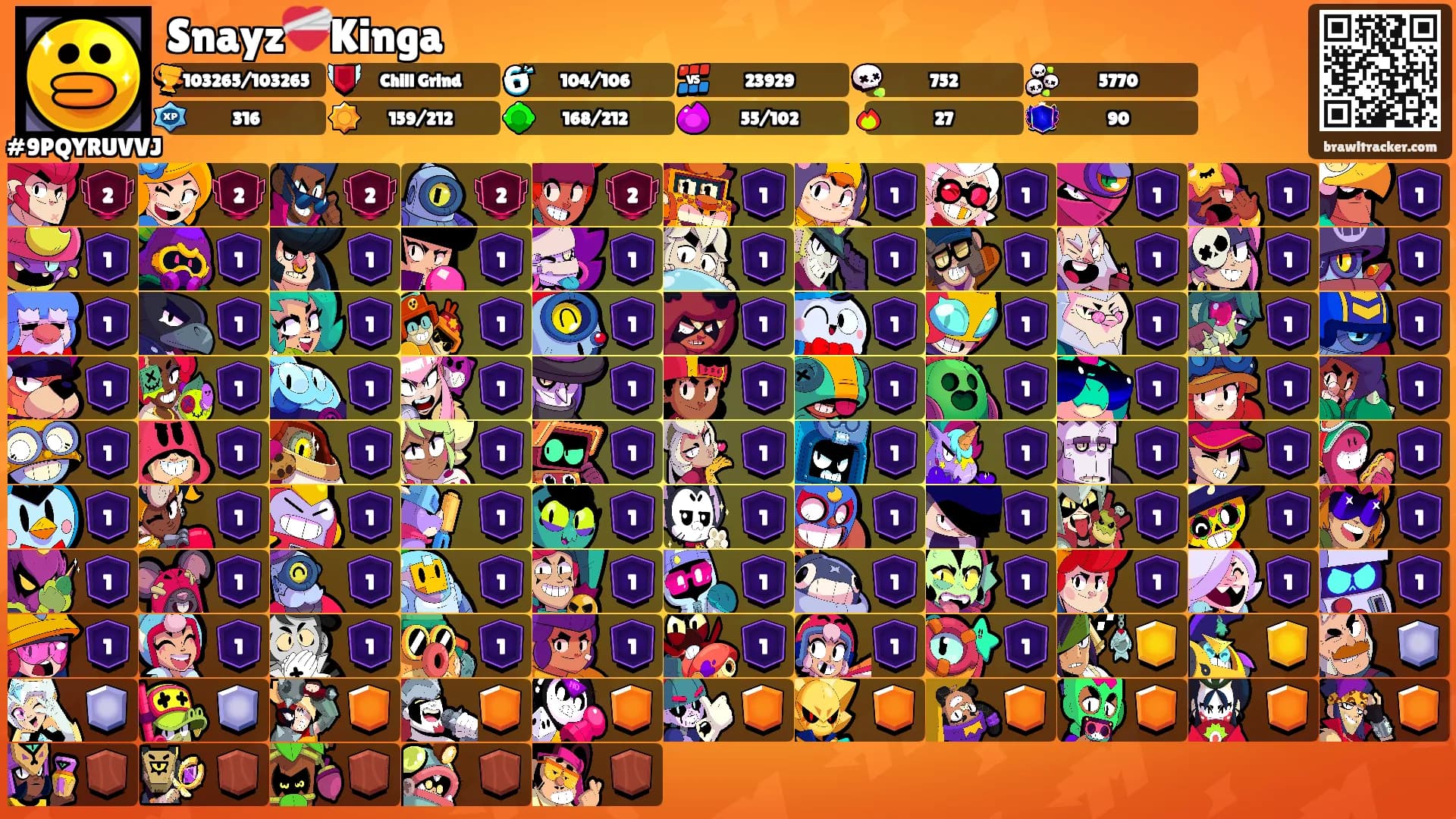 Snayz❤️‍🩹Kinga's Ranks