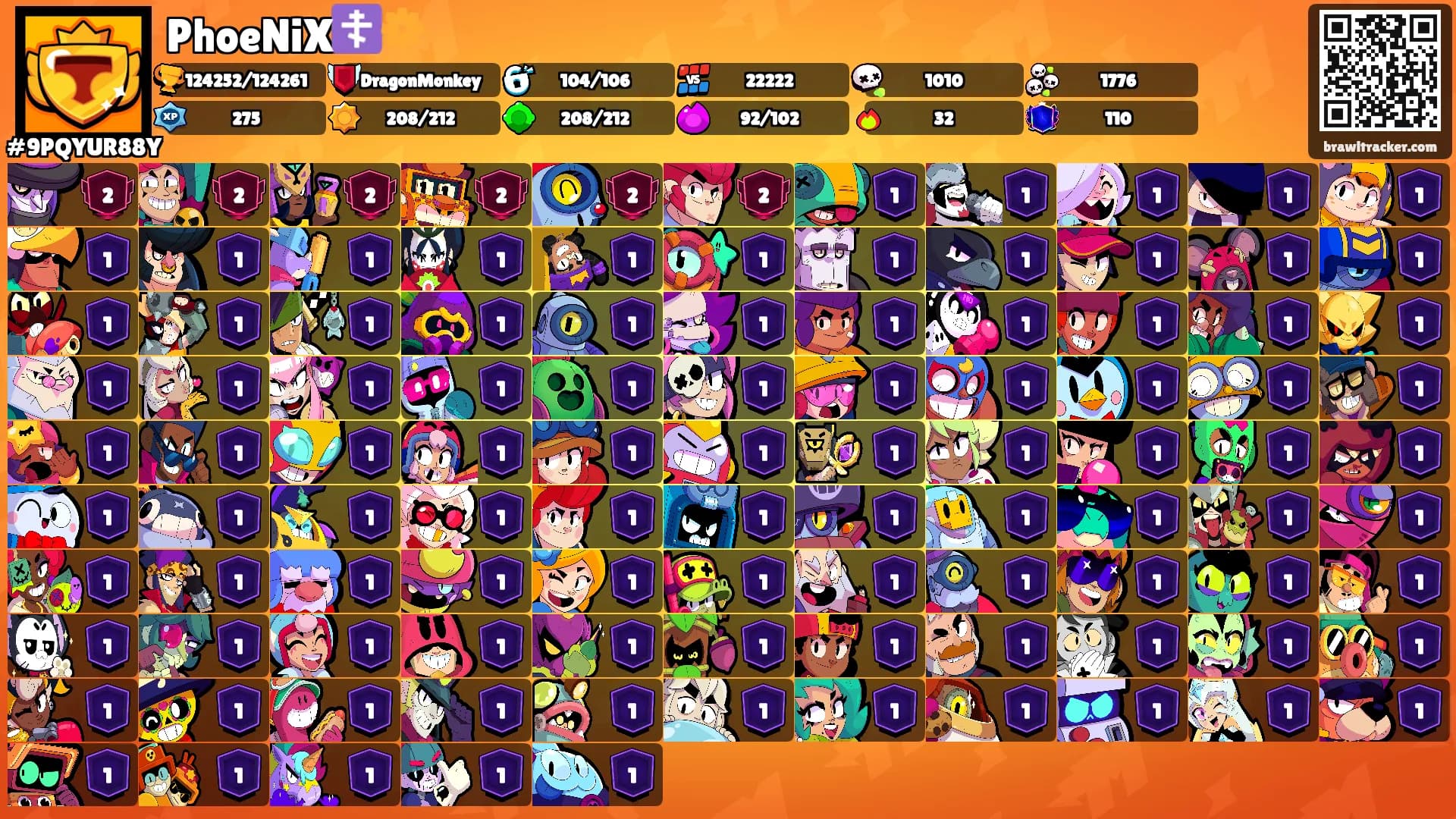 PhoeNiX☦️🔅's Ranks
