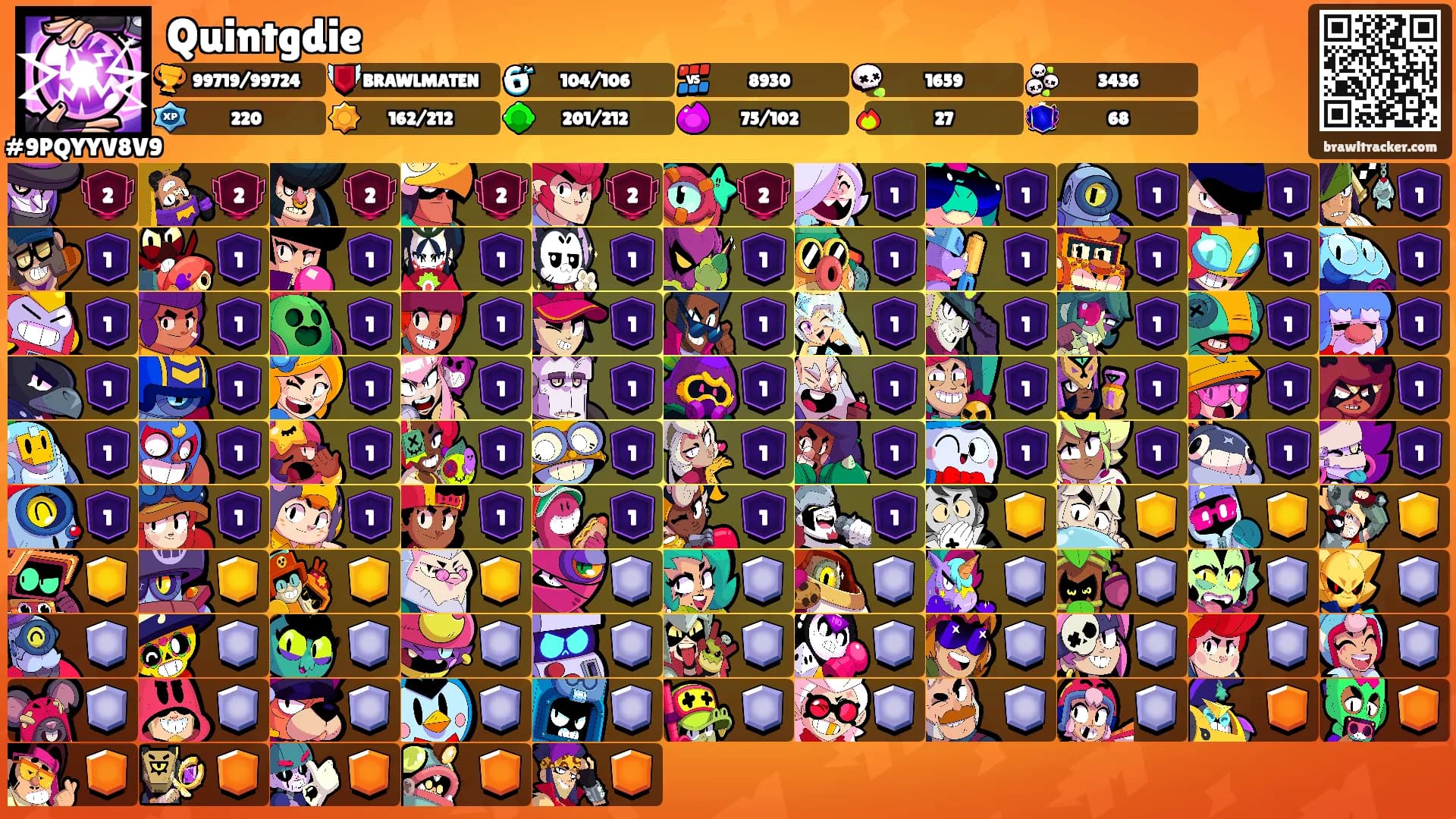 Quintgdie's Ranks