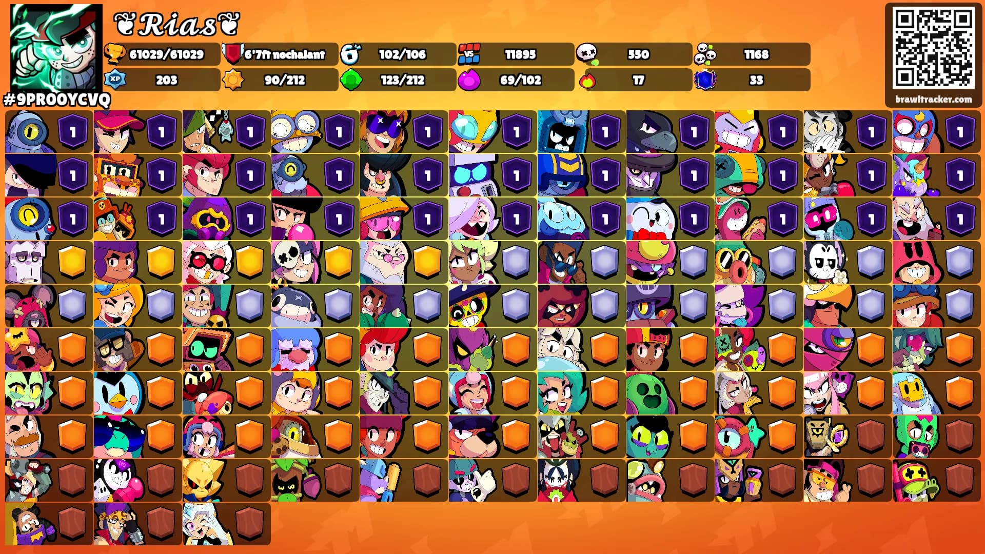❦𝓡𝓲𝓪𝓼❦'s Ranks