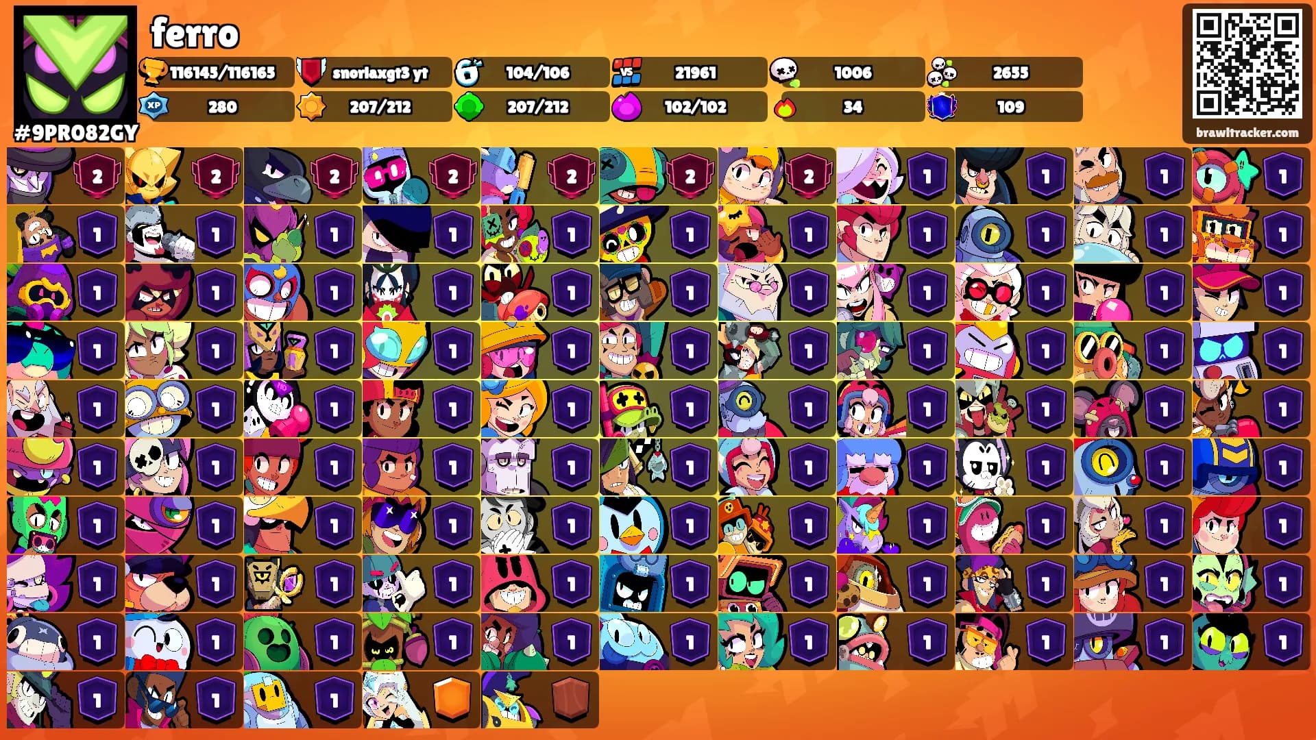 ferro's Ranks