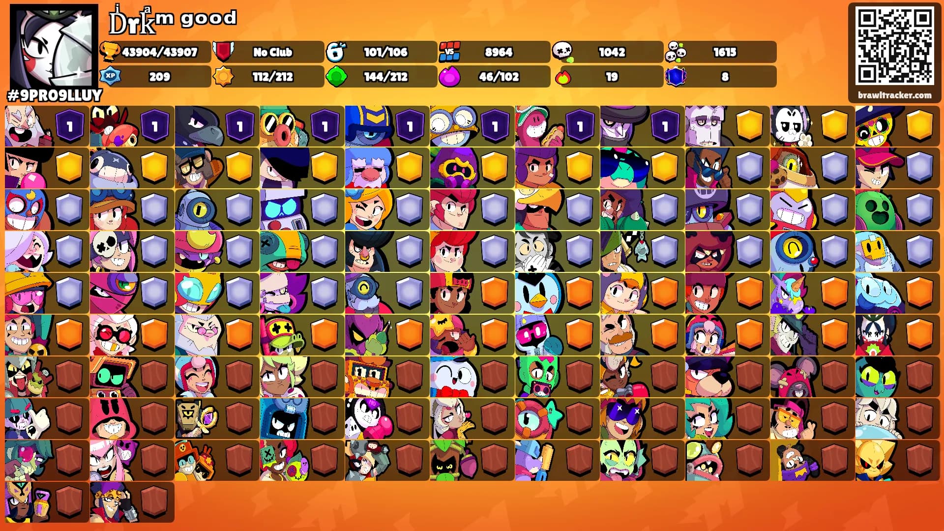 Dͥrkͣᵐ ᵍᵒᵒᵈ's Ranks