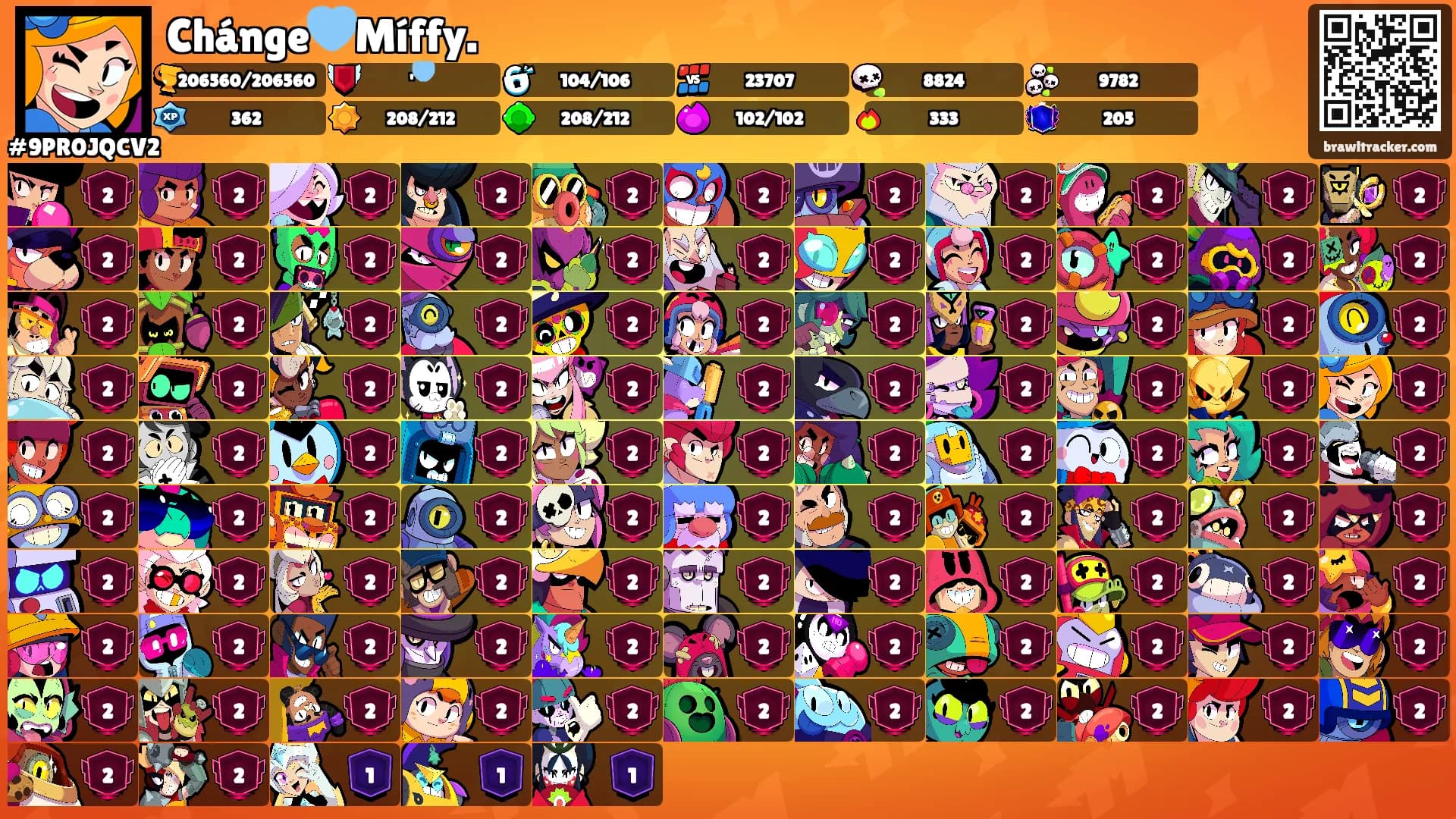 Chánge🩵Míffy.'s Ranks