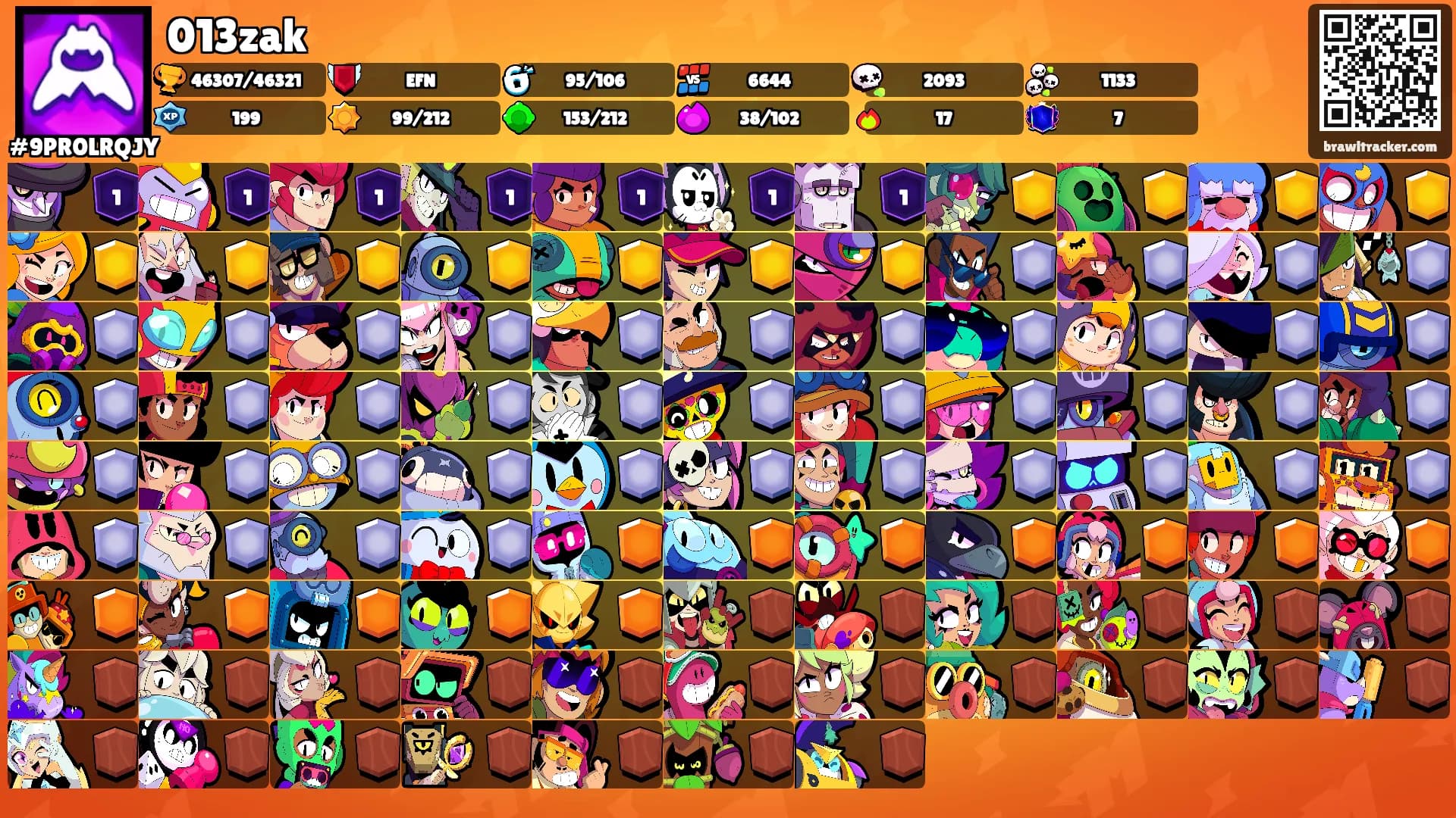 013zak's Ranks