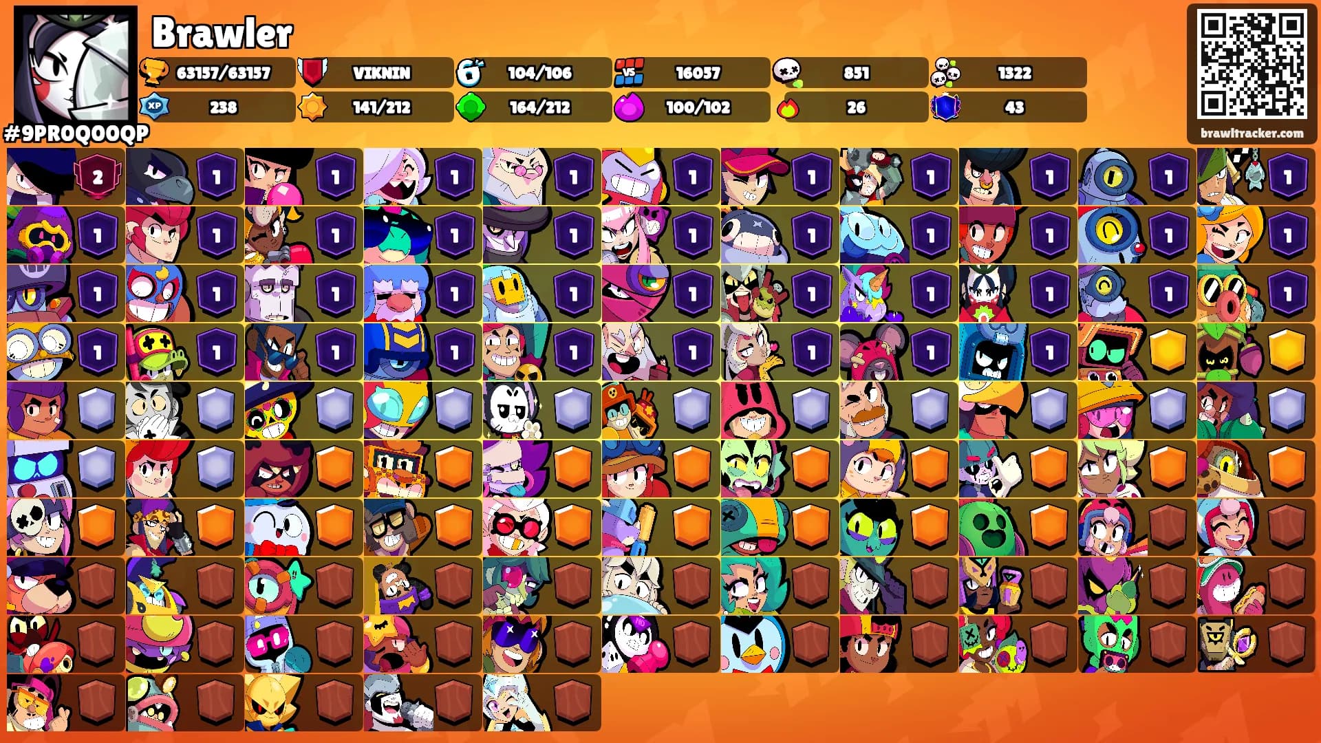 Brawler's Ranks