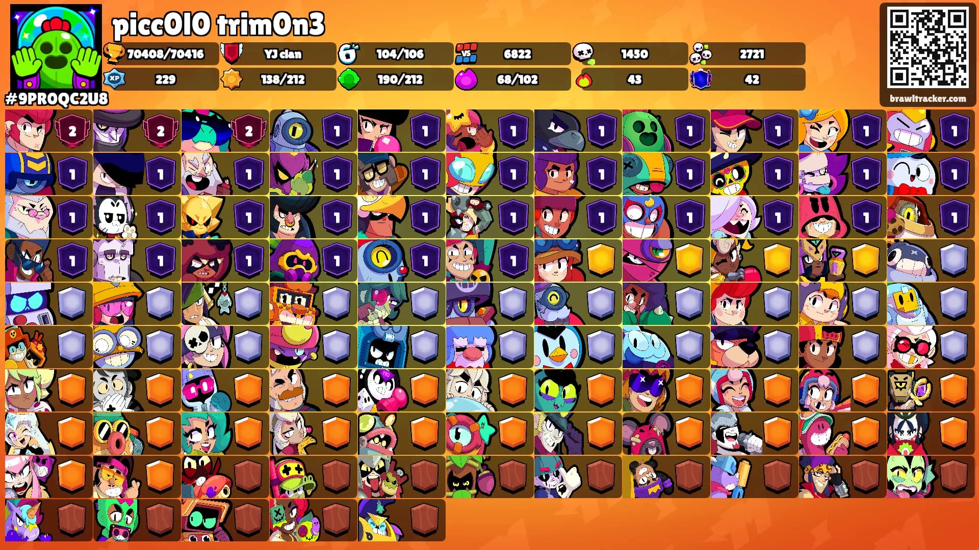 picc0l0 trim0n3's Ranks