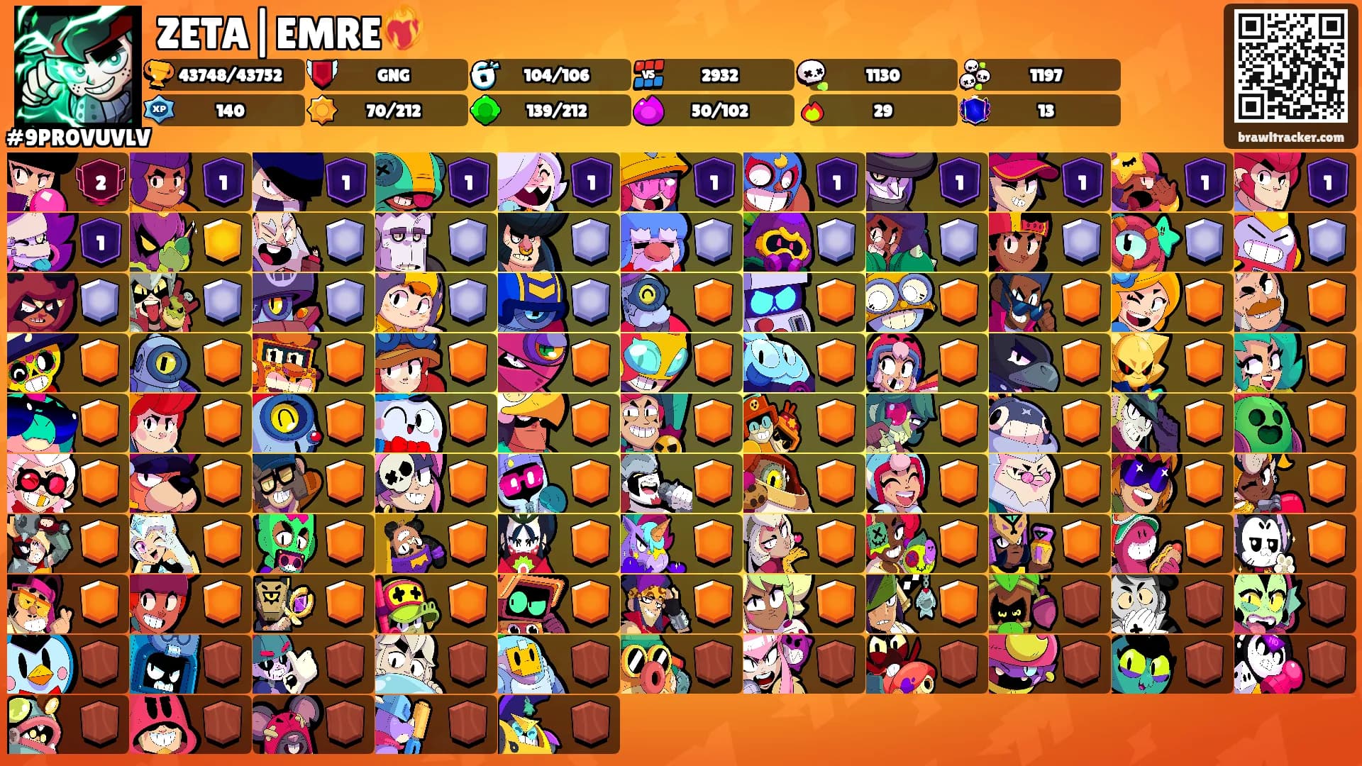 ZETA|EMRE❤️‍🔥's Ranks