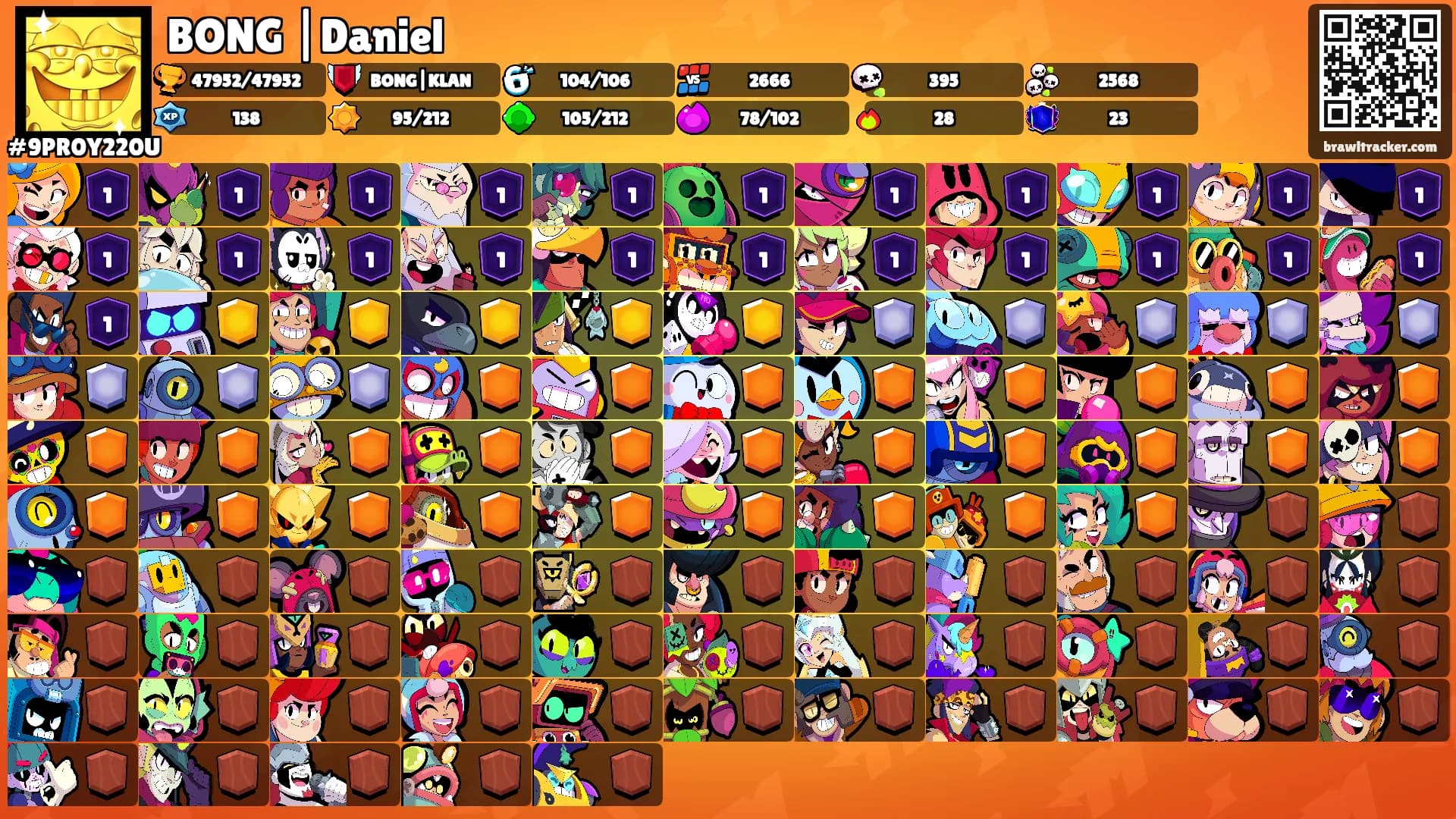 BONG |Daniel's Ranks