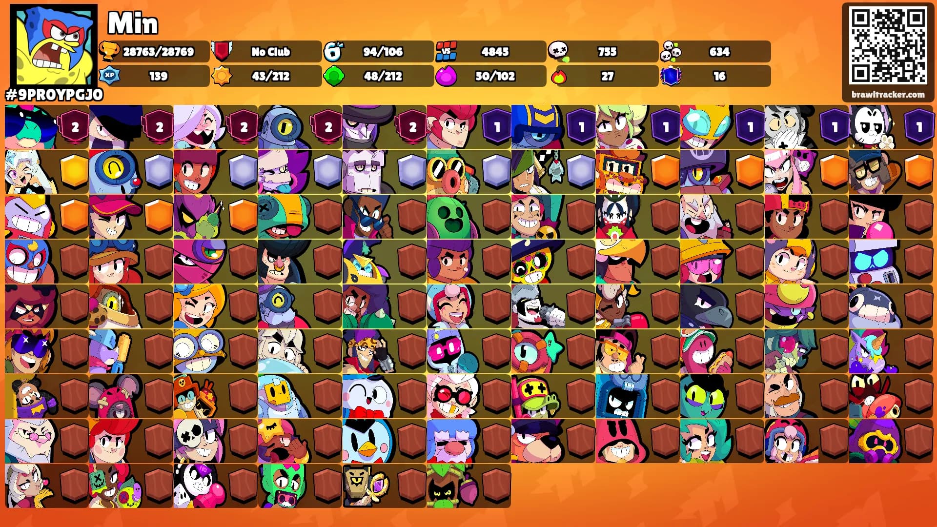 Min's Ranks