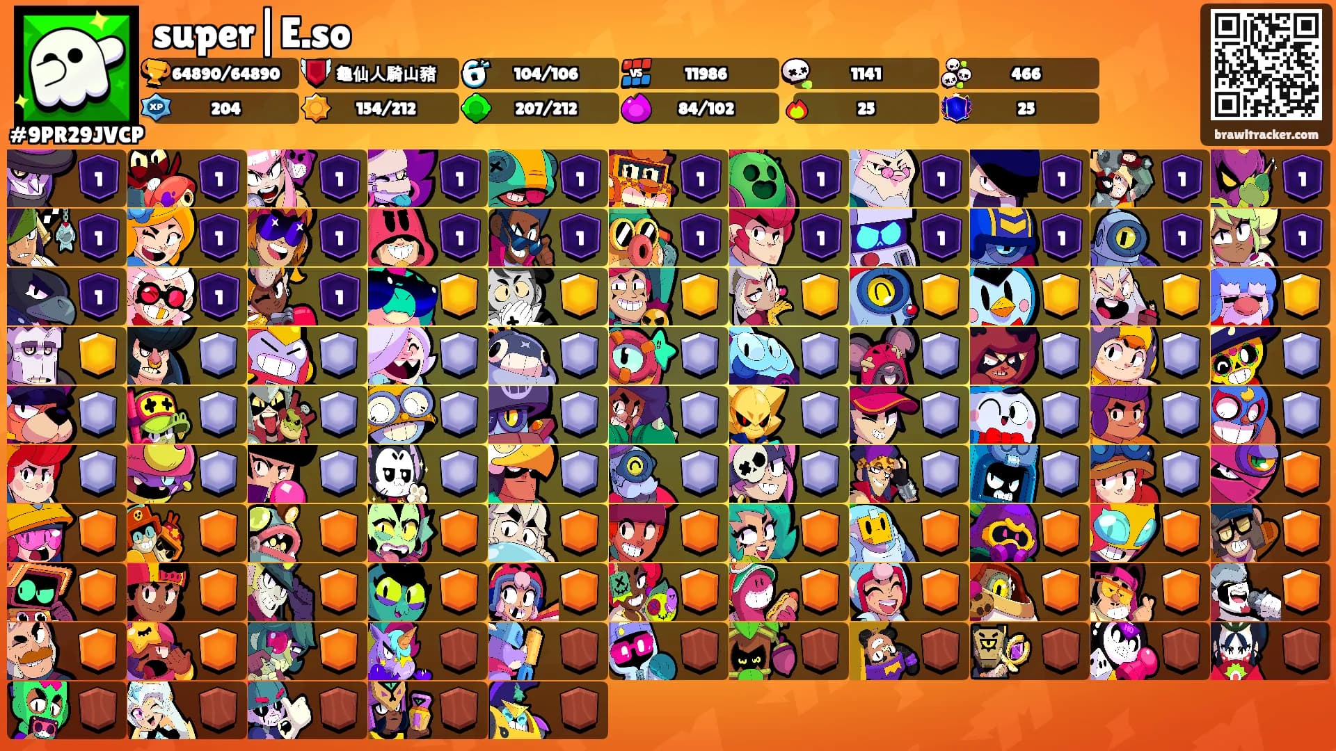 super|E.so's Ranks