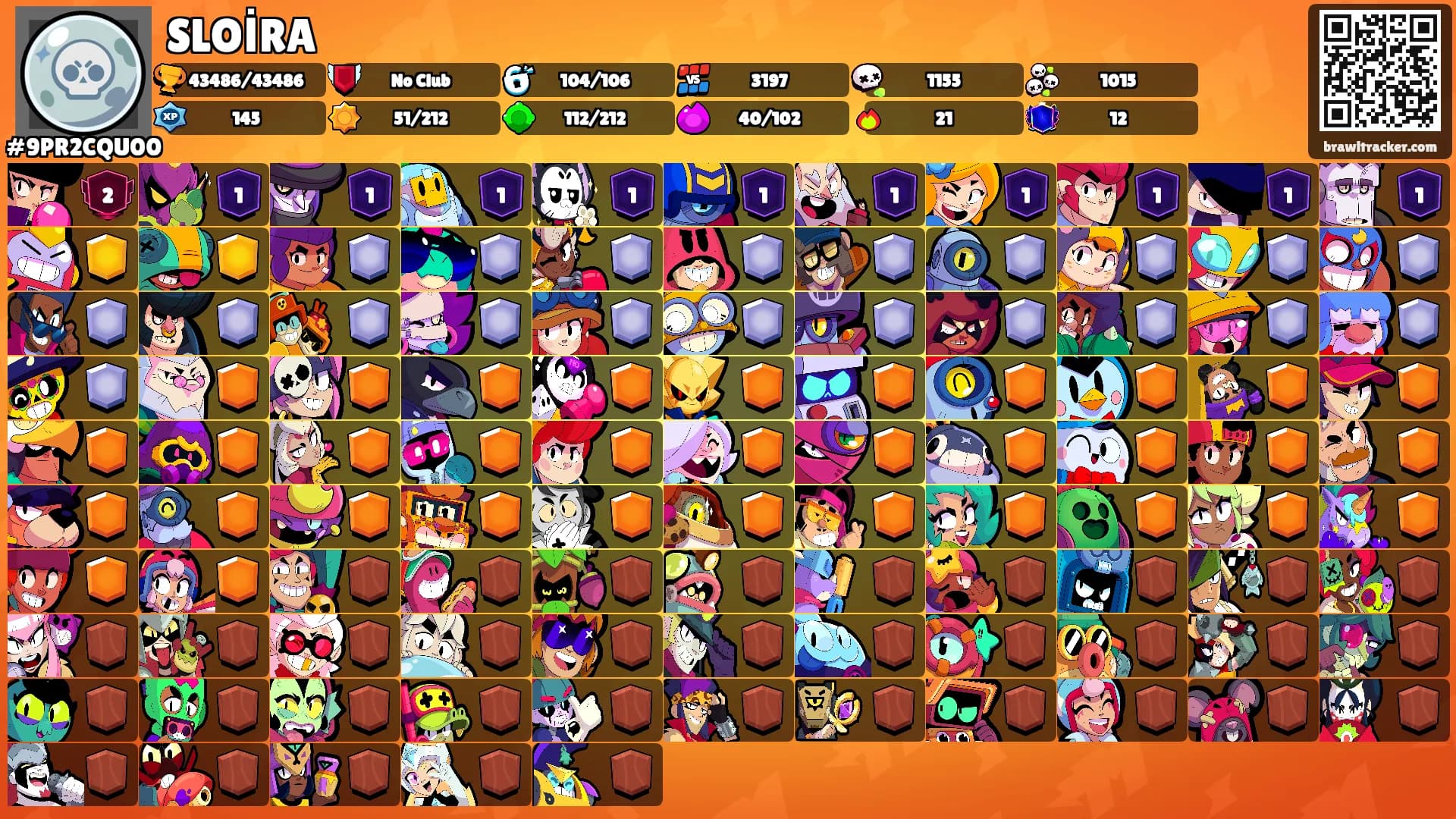 SLOİRA's Ranks
