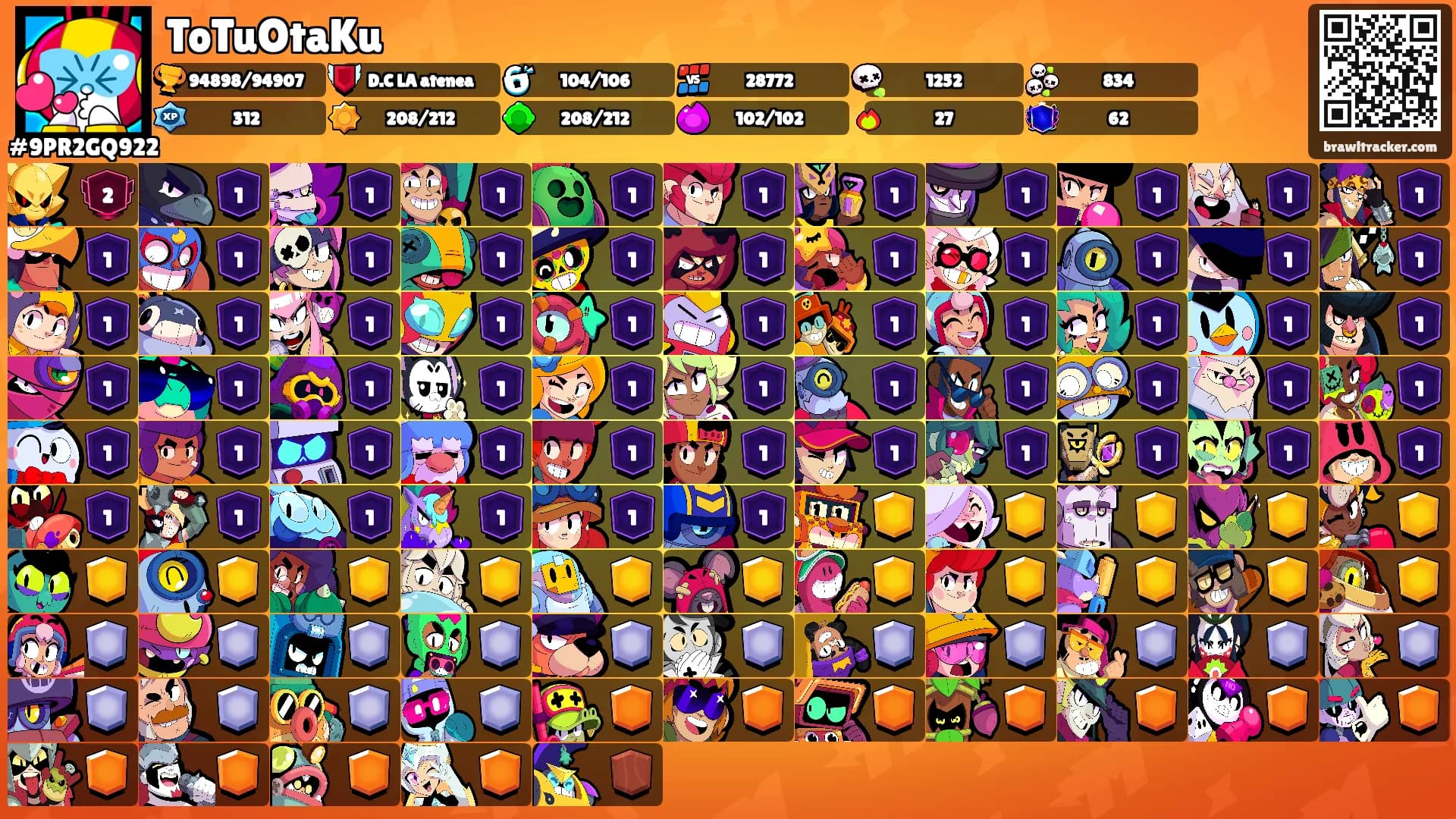 ToTuOtaKu's Ranks