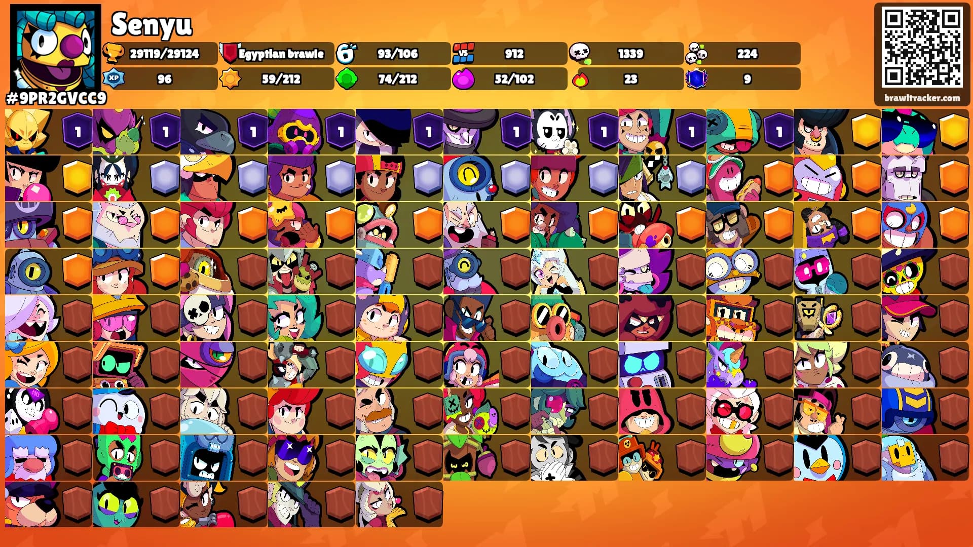 Senyu's Ranks