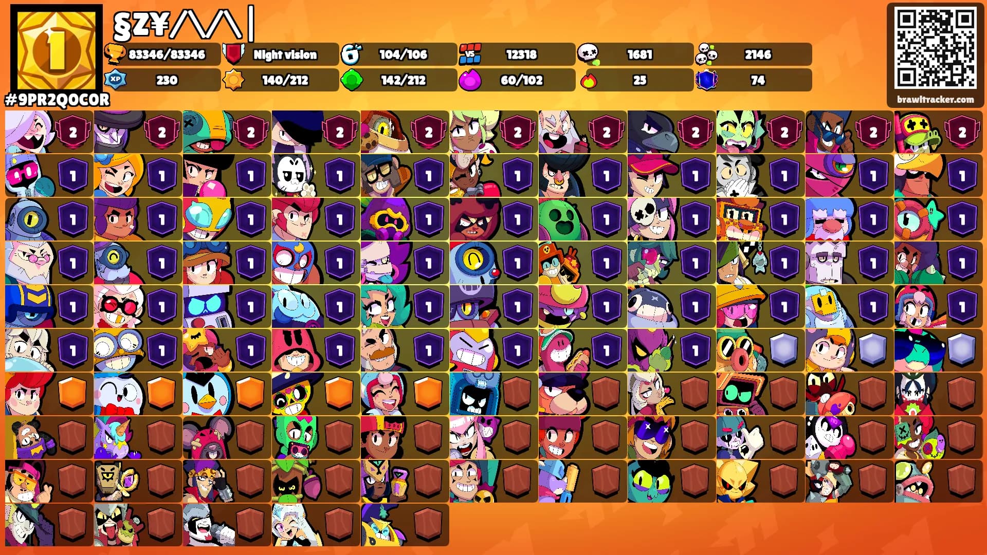 §Z¥/\/\|'s Ranks