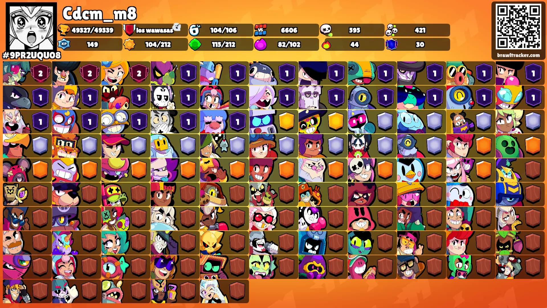 Cdcm_m8's Ranks