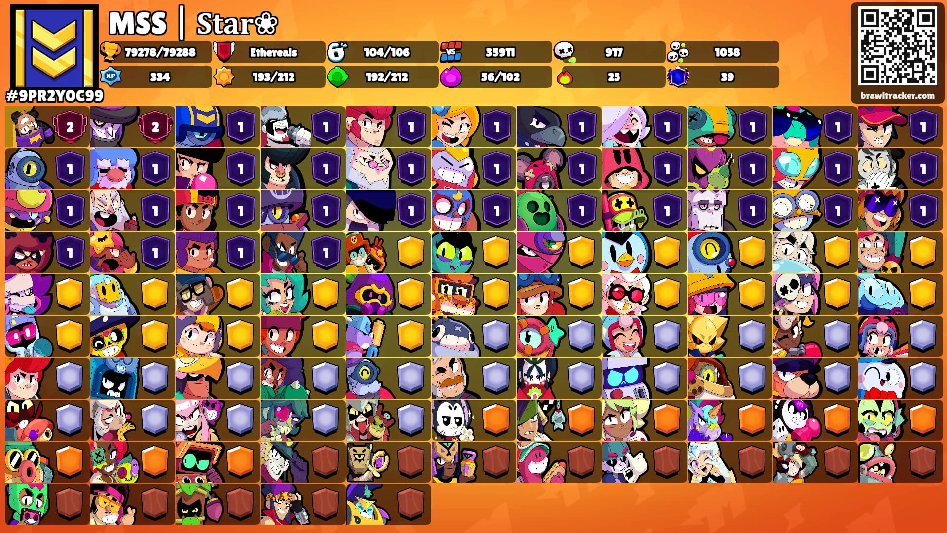 MSS | 𝐒𝐭𝐚𝐫❀'s Ranks
