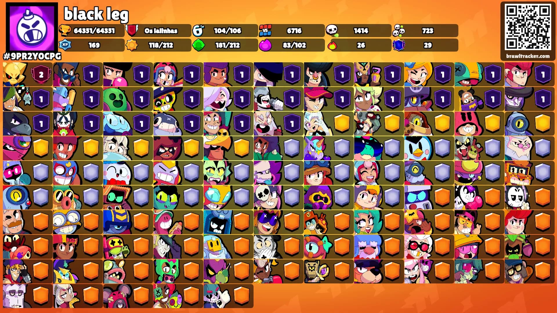 black leg's Ranks
