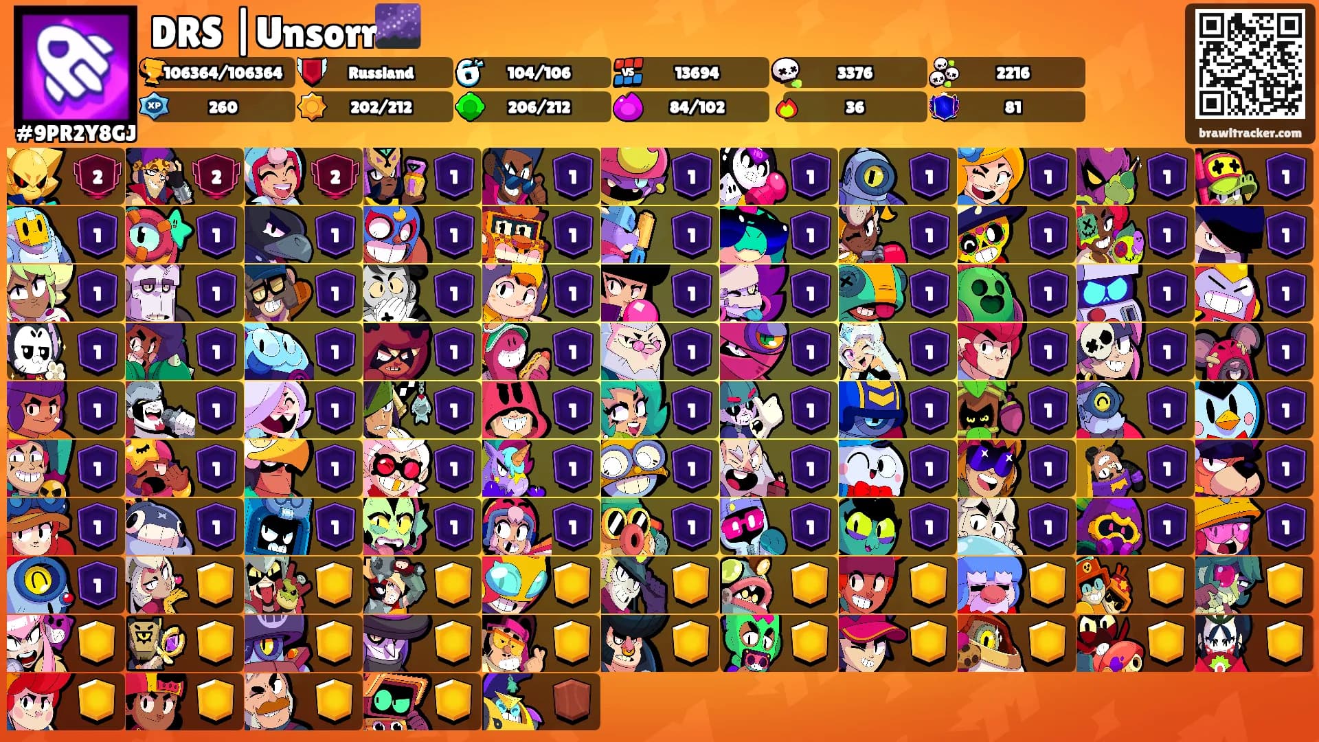 DRS |Unsorr🌌's Ranks