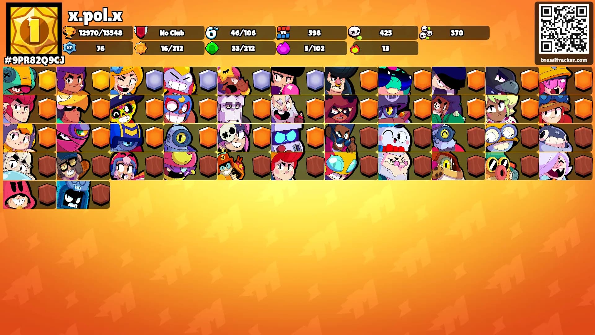 x.pol.x's Ranks