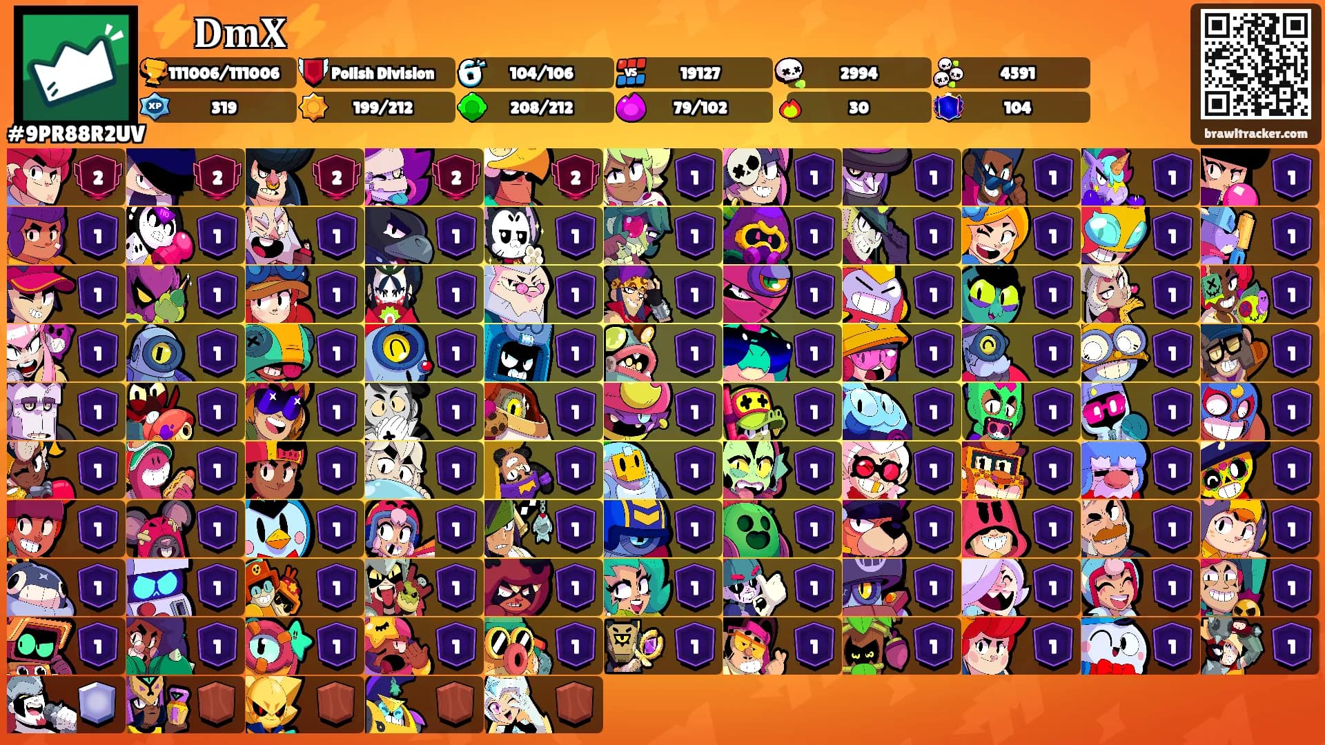 ⚡𝐃𝐦𝐗⚡'s Ranks