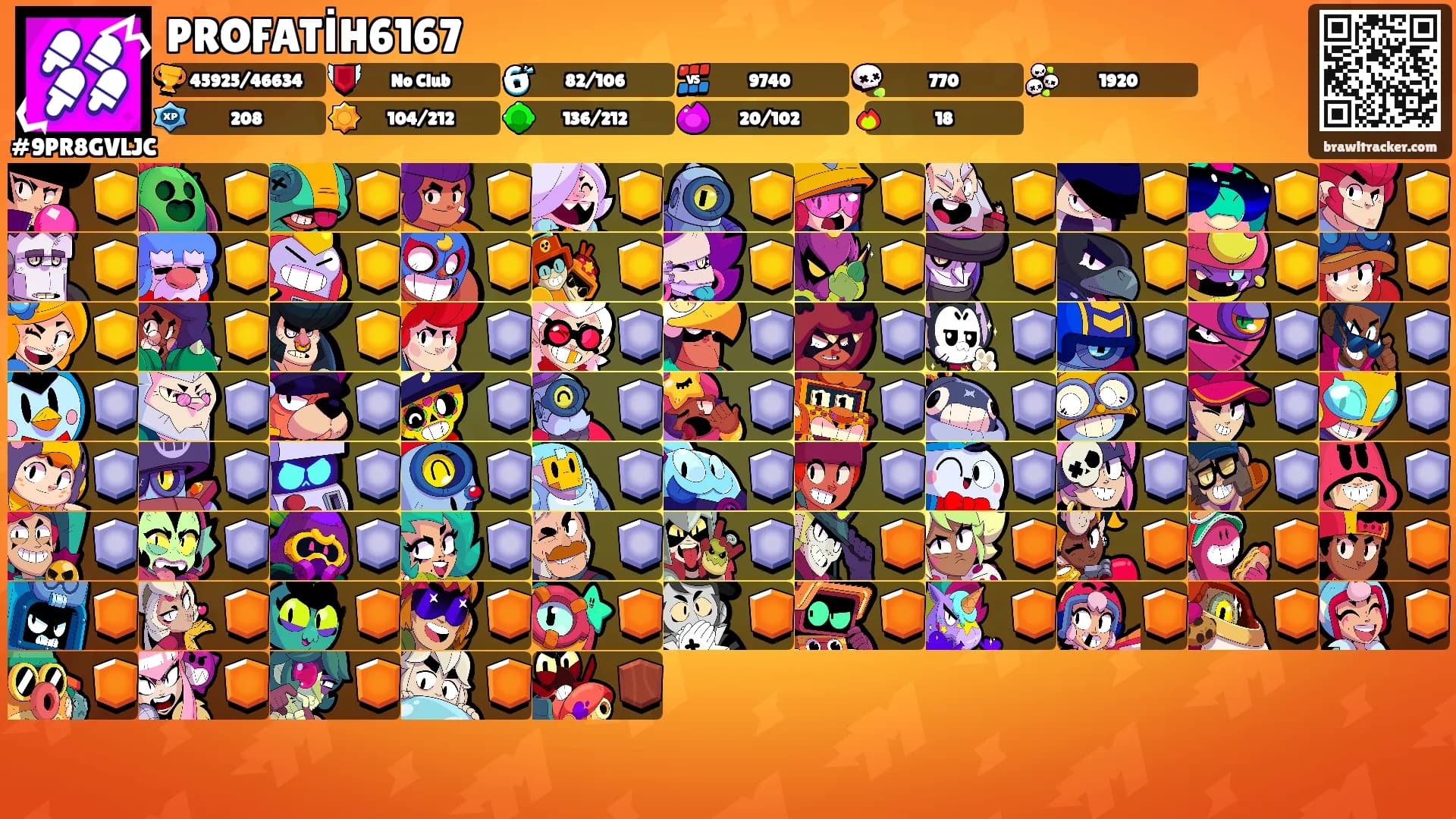 PROFATİH6167's Ranks